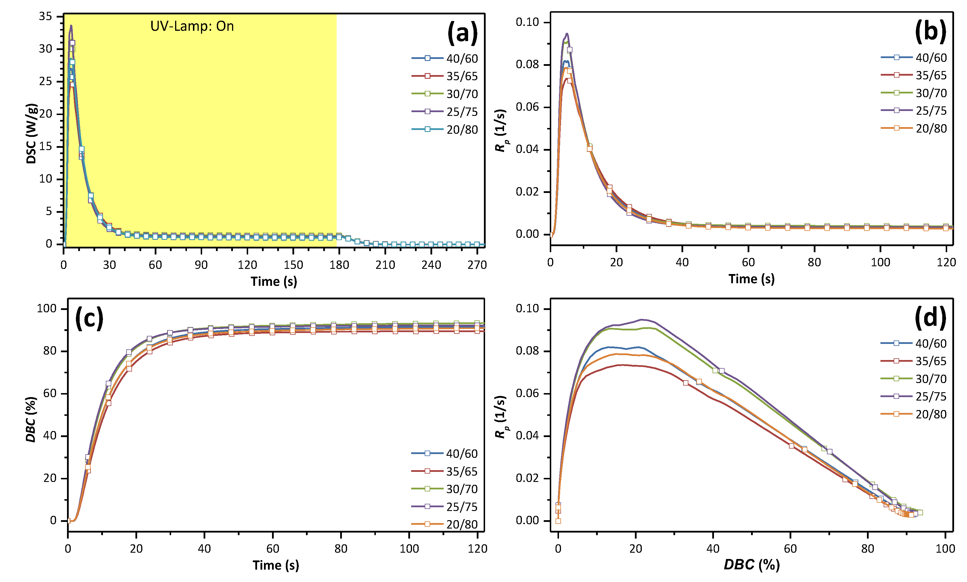 Polymers 14 02974 g004