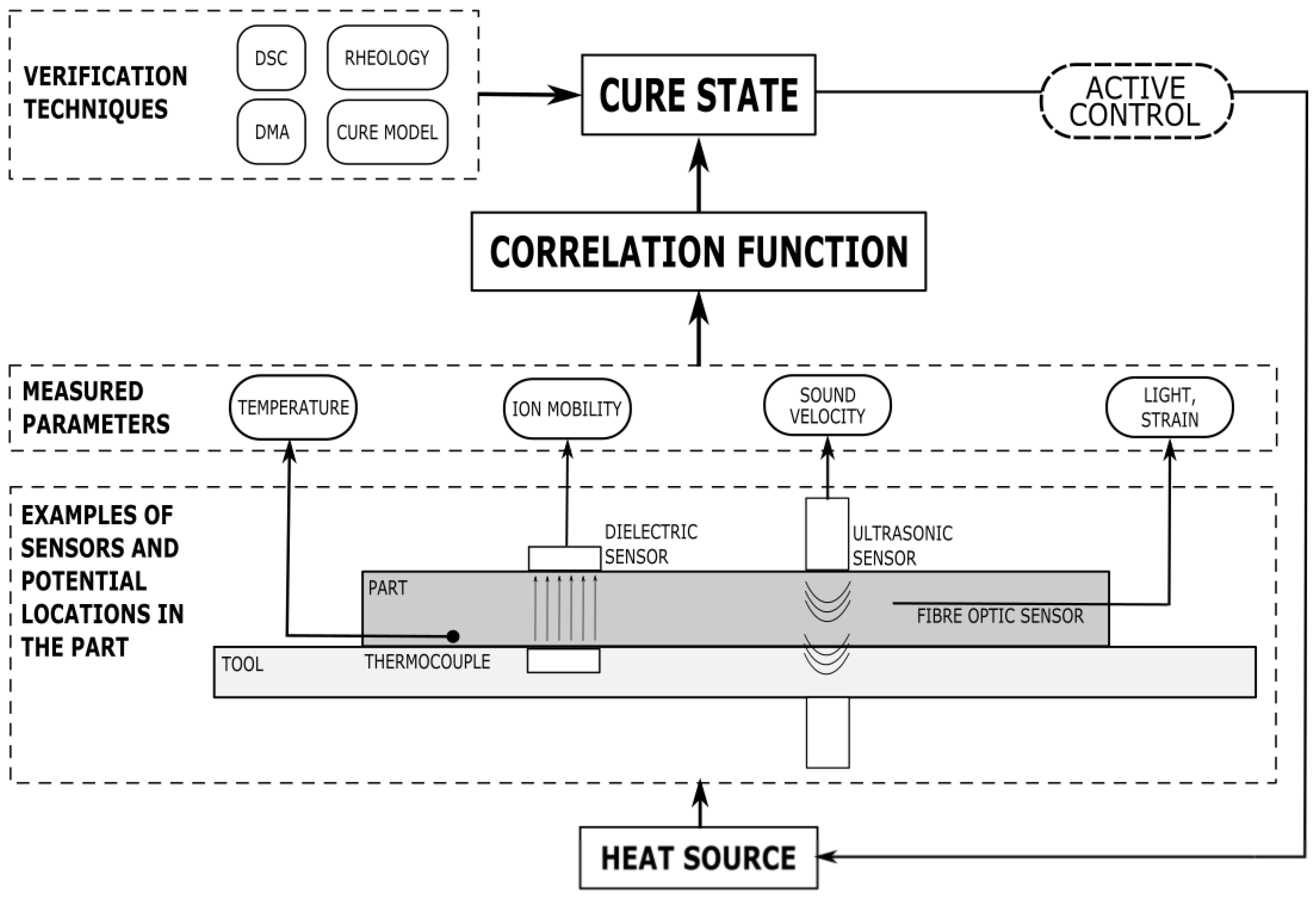 Polymers 14 02978 g001