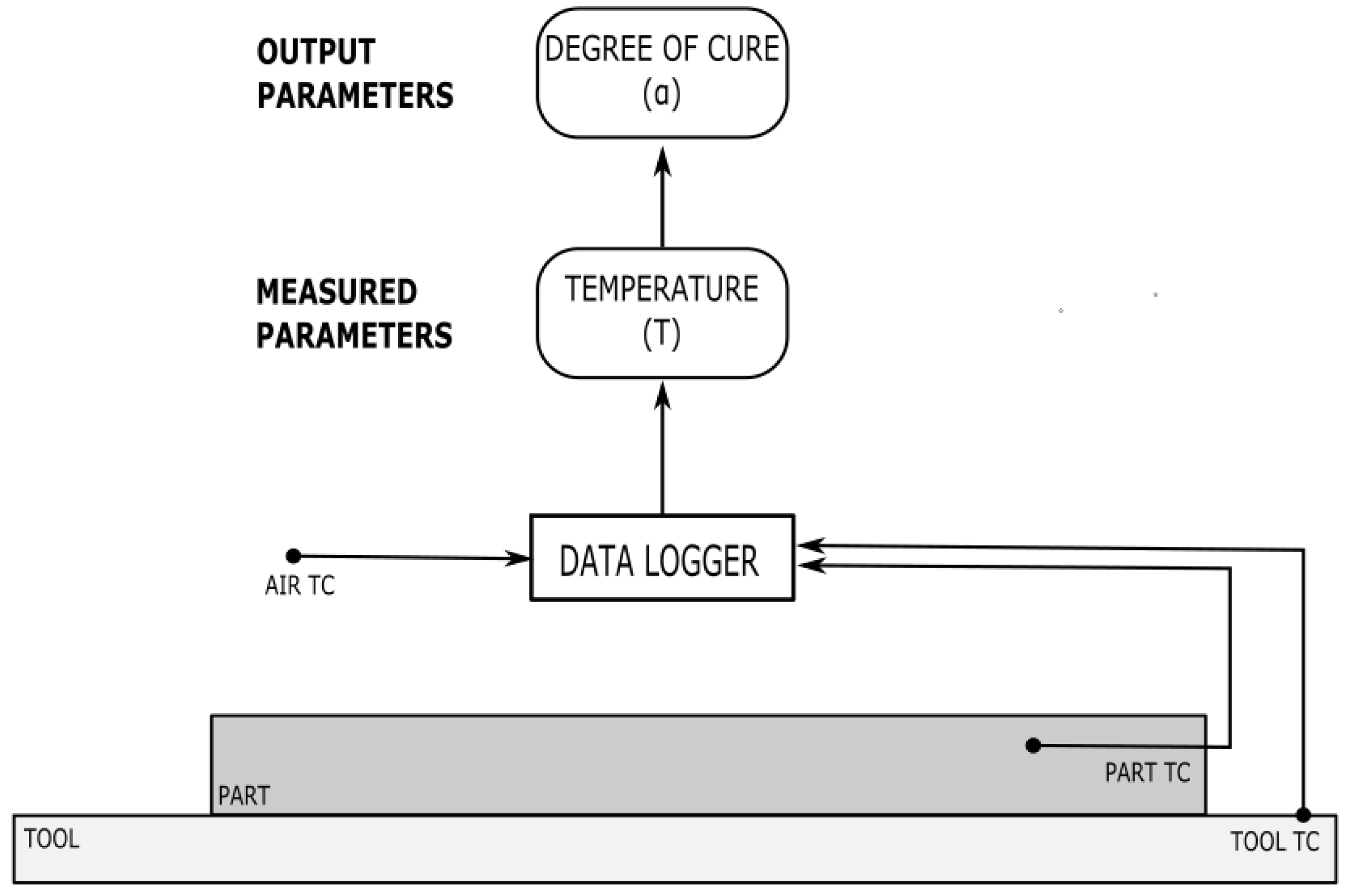 Polymers 14 02978 g004