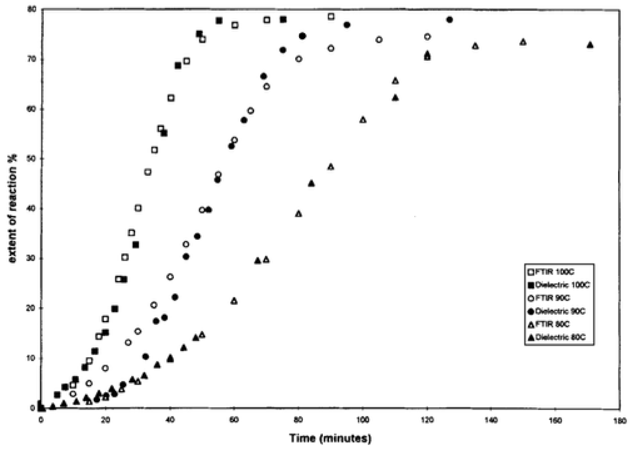 Polymers 14 02978 g008