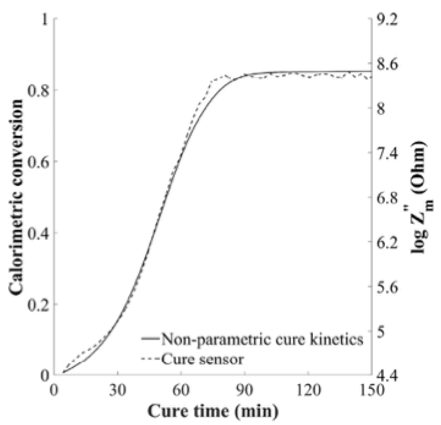 Polymers 14 02978 g009
