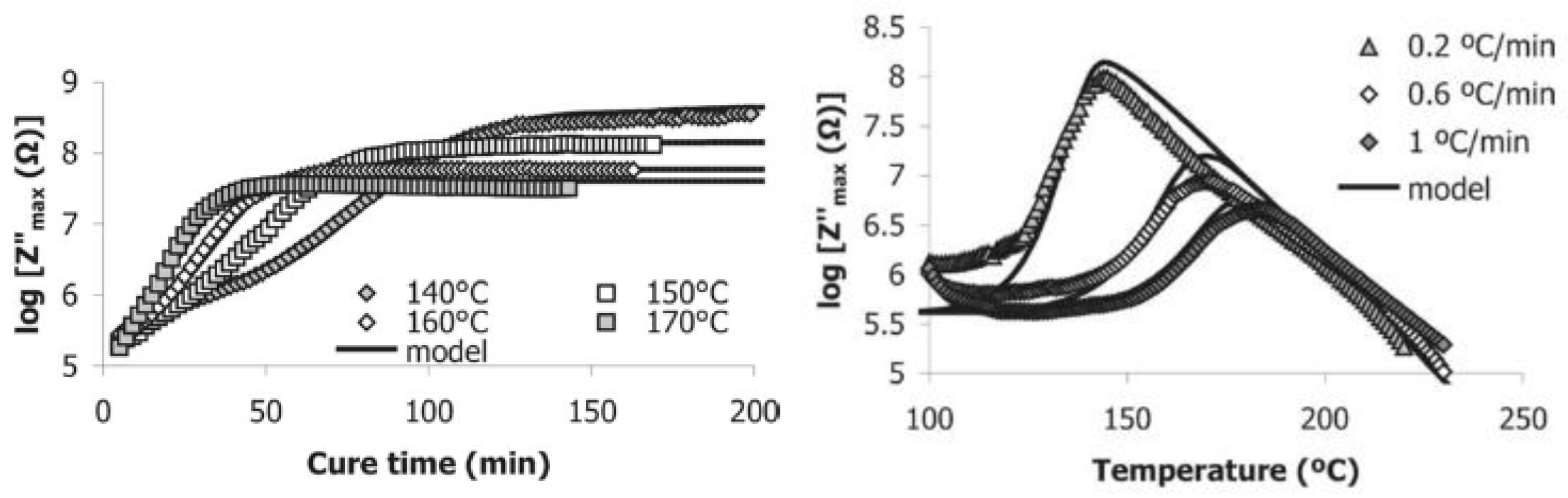 Polymers 14 02978 g010