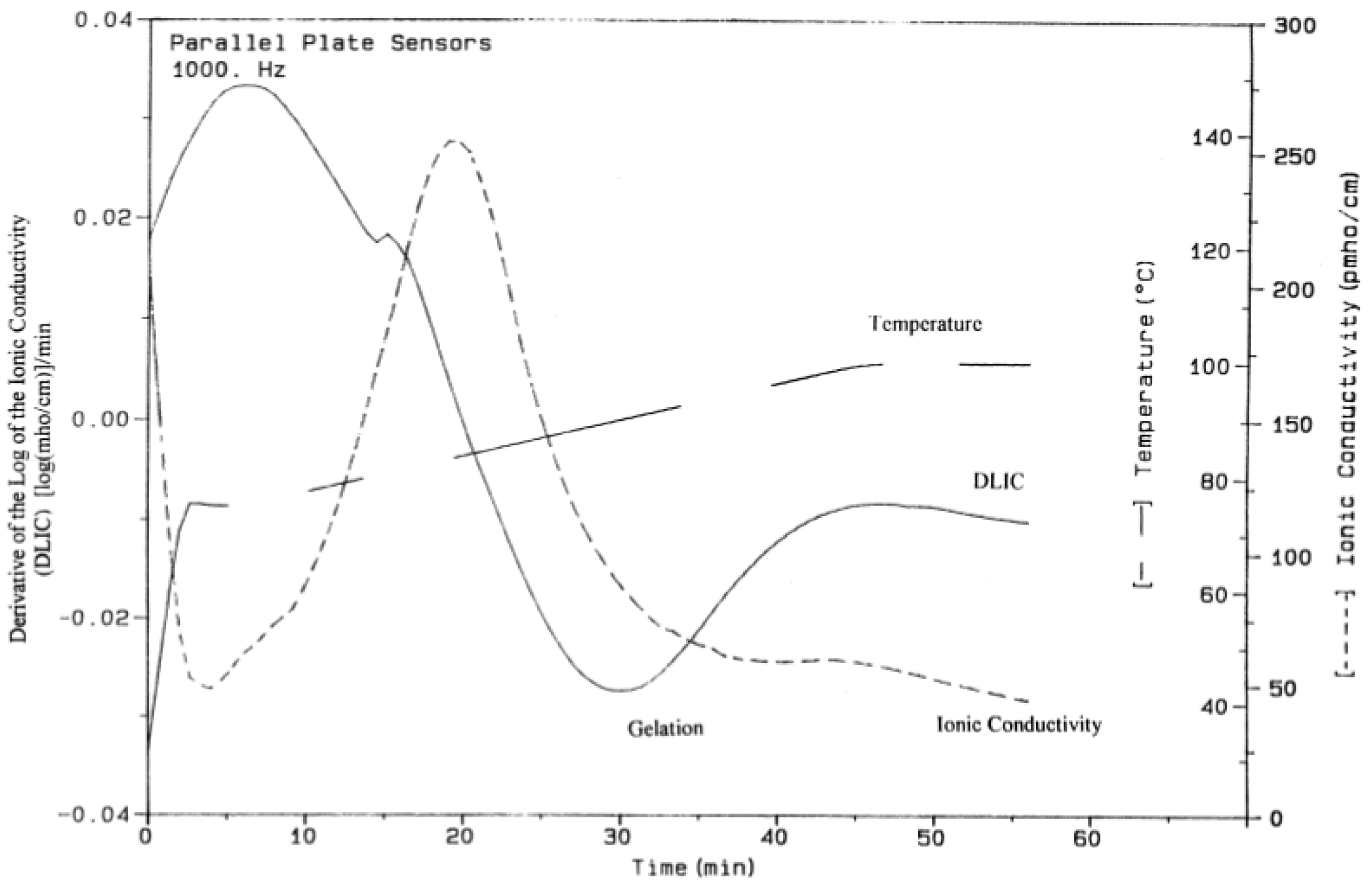 Polymers 14 02978 g011