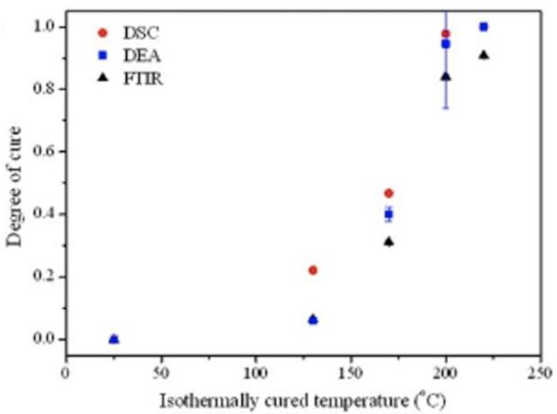 Polymers 14 02978 g012