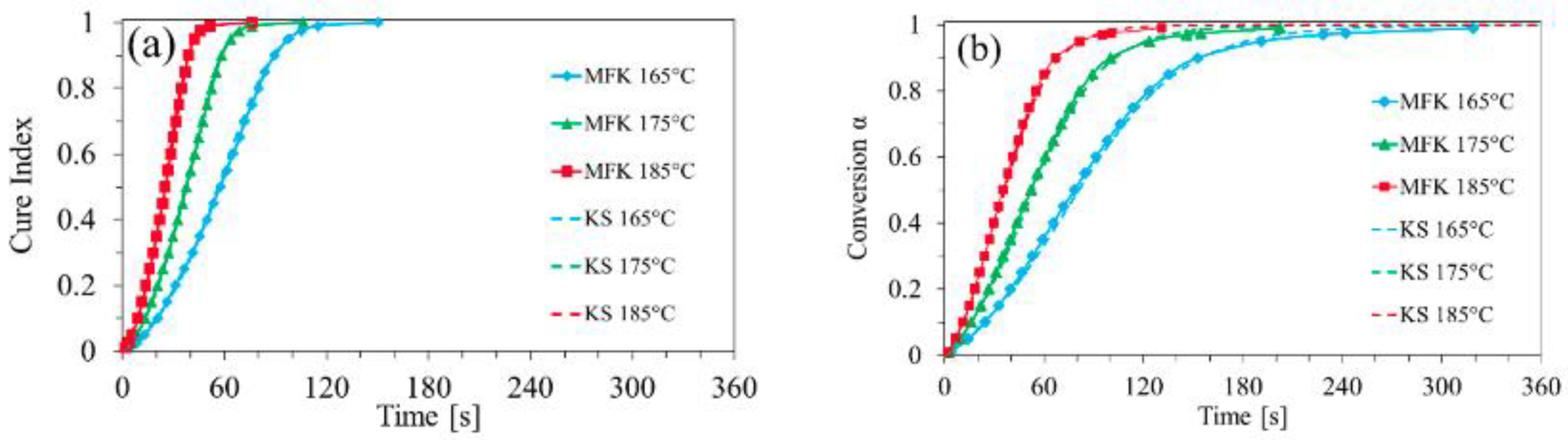 Polymers 14 02978 g013