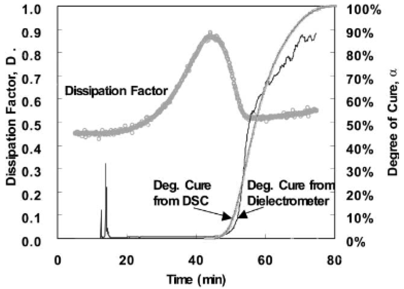 Polymers 14 02978 g014