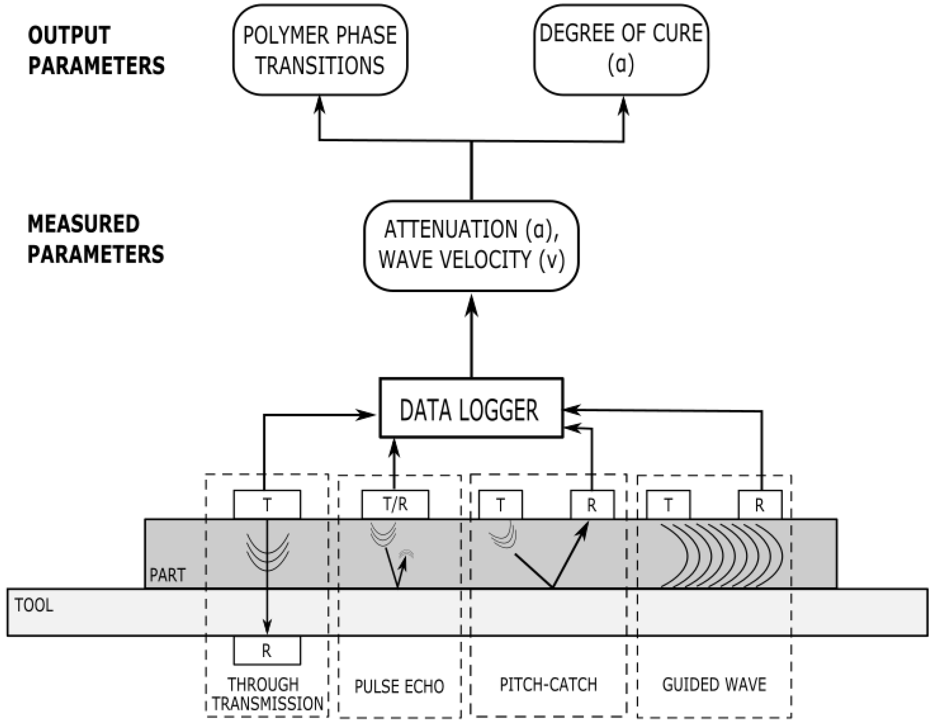 Polymers 14 02978 g015