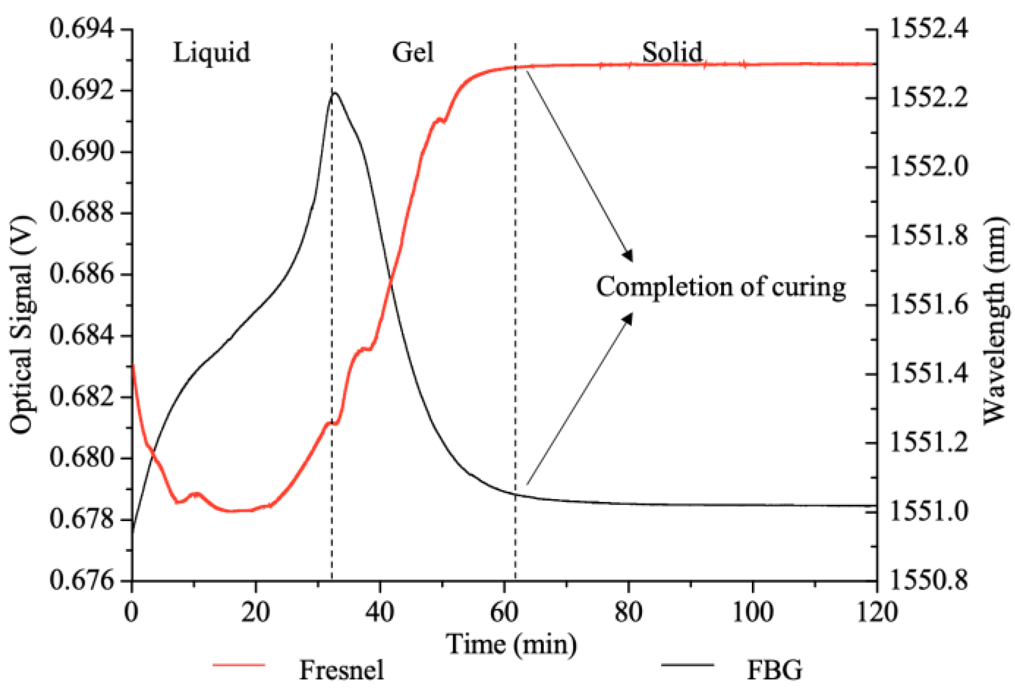 Polymers 14 02978 g020