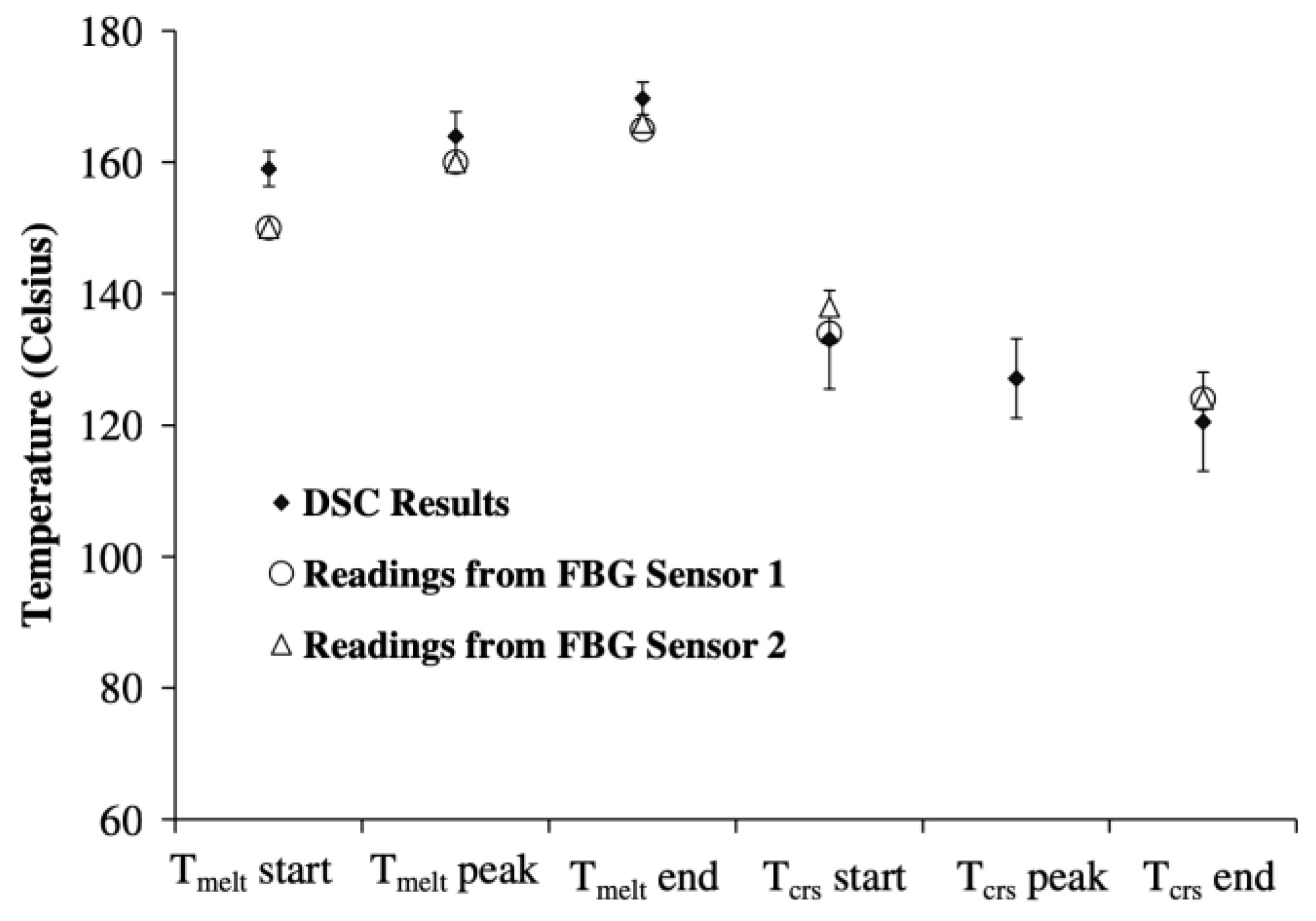 Polymers 14 02978 g021