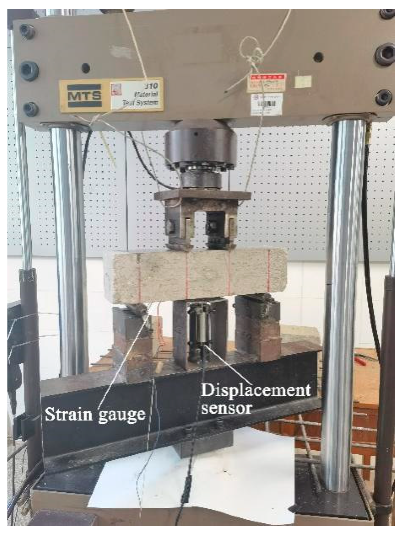 Polymers 14 02979 g002 550
