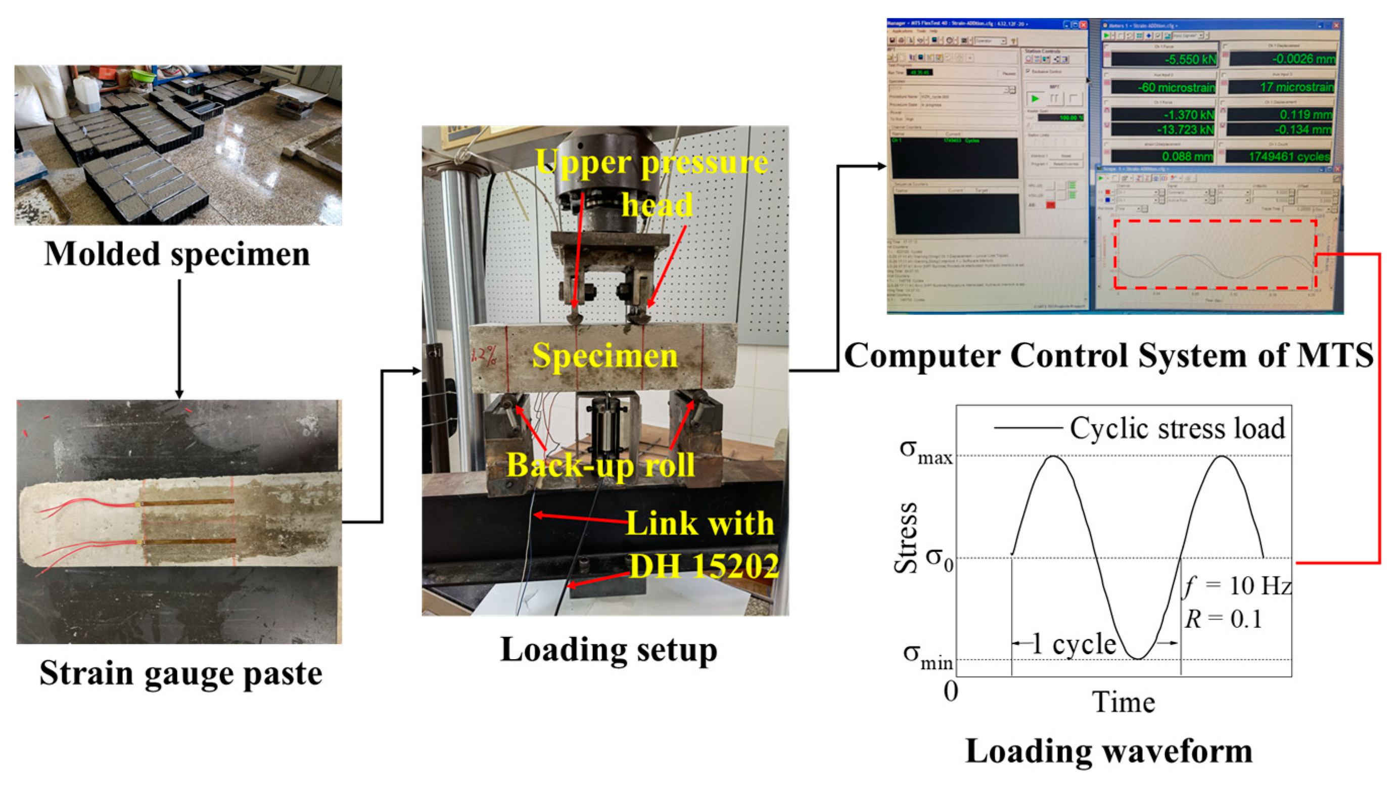 Polymers 14 02979 g003 550