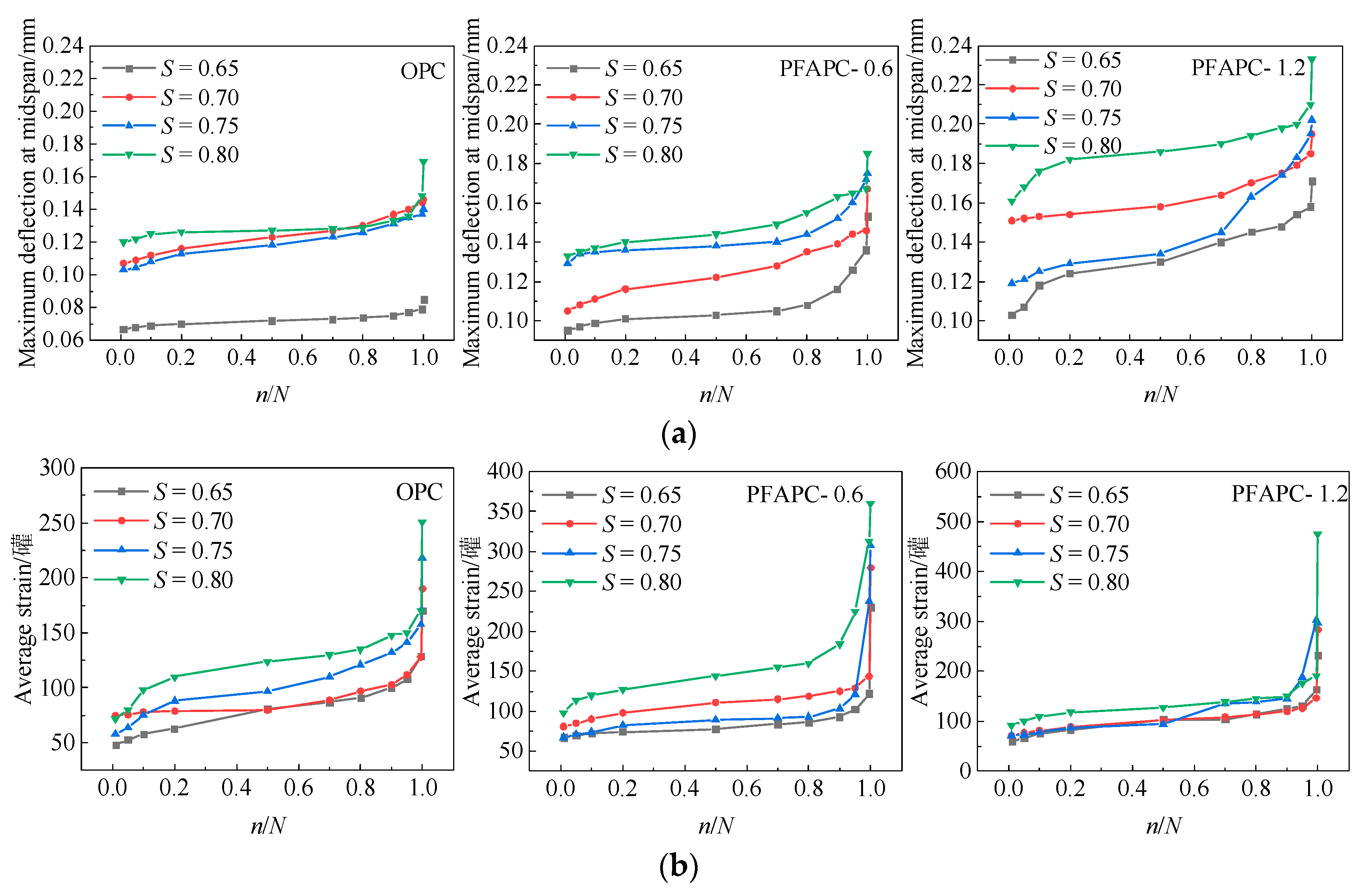 Polymers 14 02979 g004 550