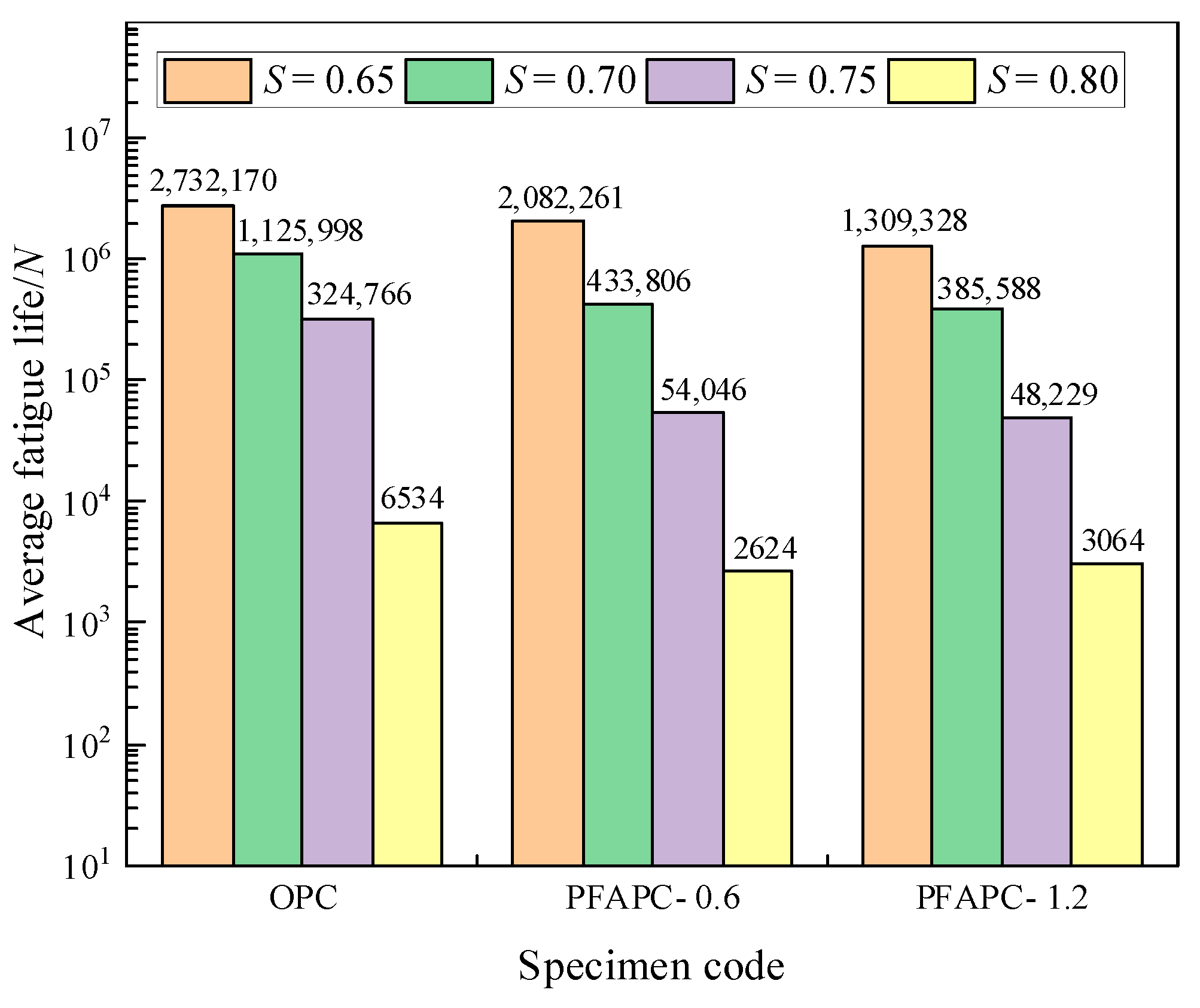 Polymers 14 02979 g005 550