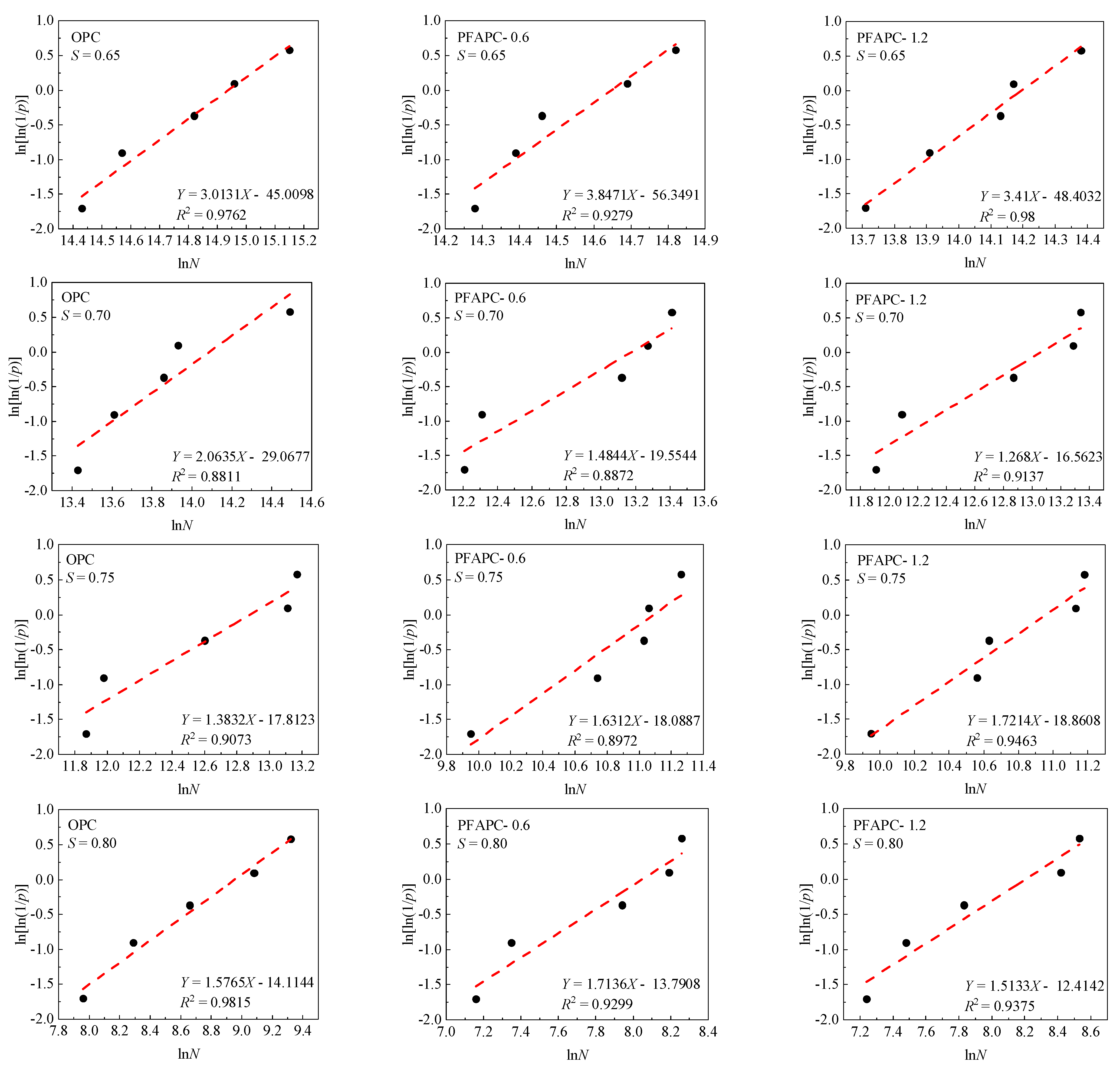 Polymers 14 02979 g006 550