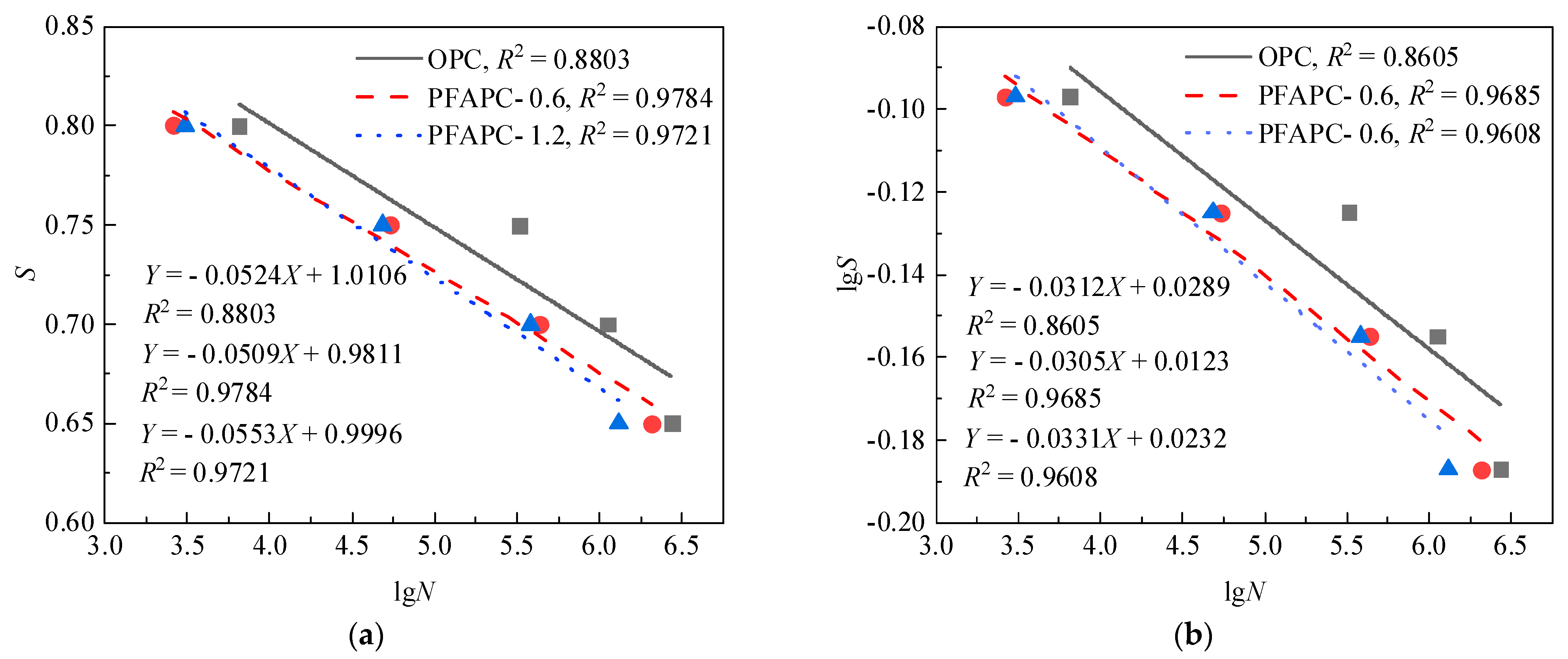 Polymers 14 02979 g007 550