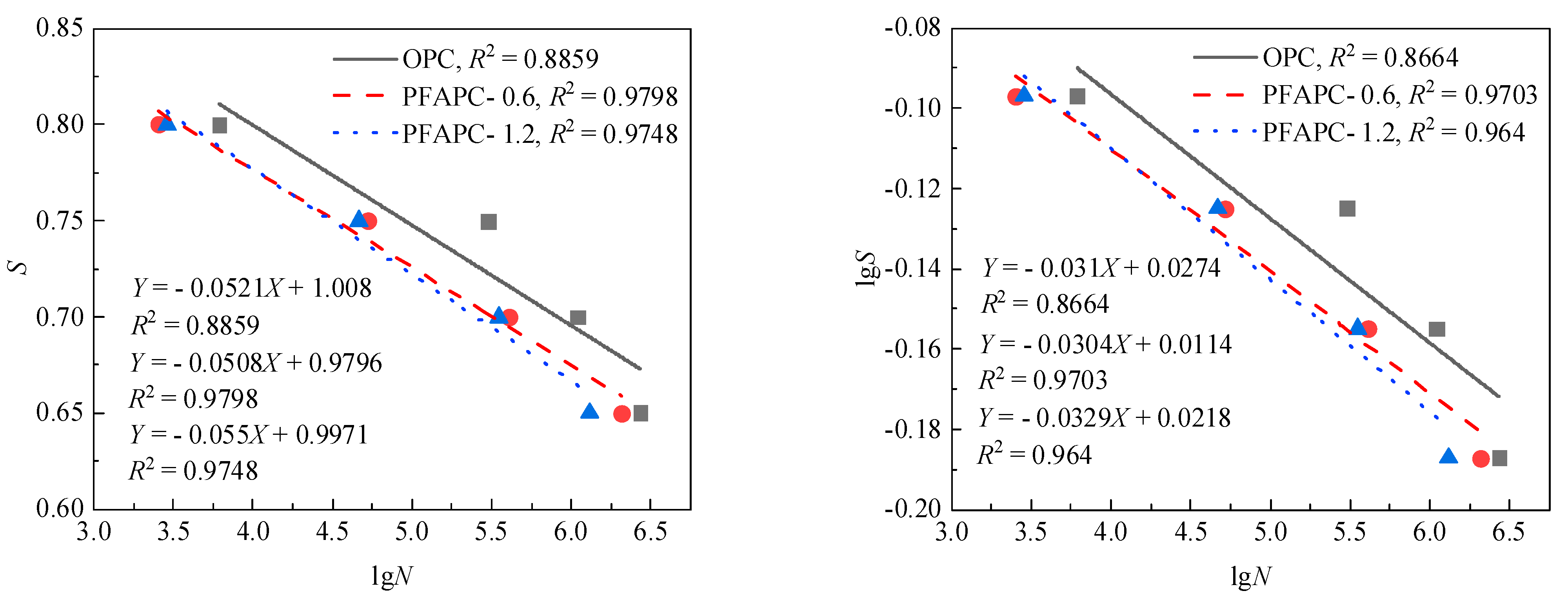 Polymers 14 02979 g008 550