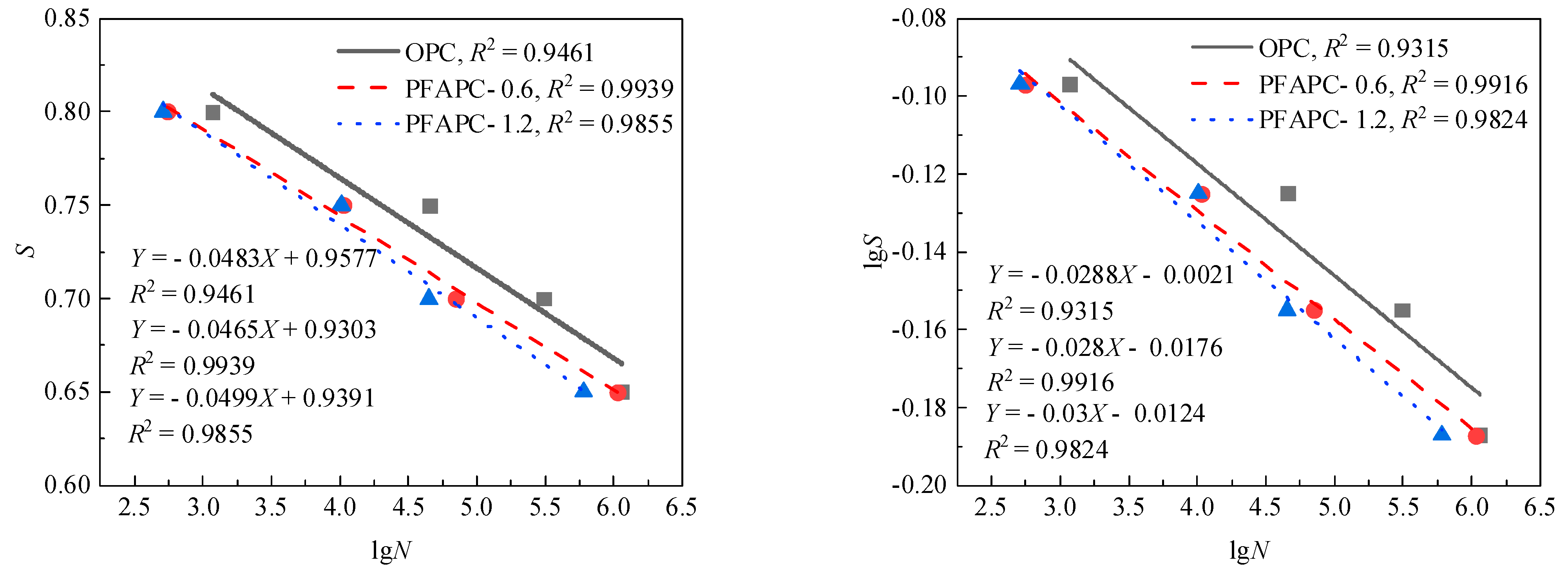 Polymers 14 02979 g009 550