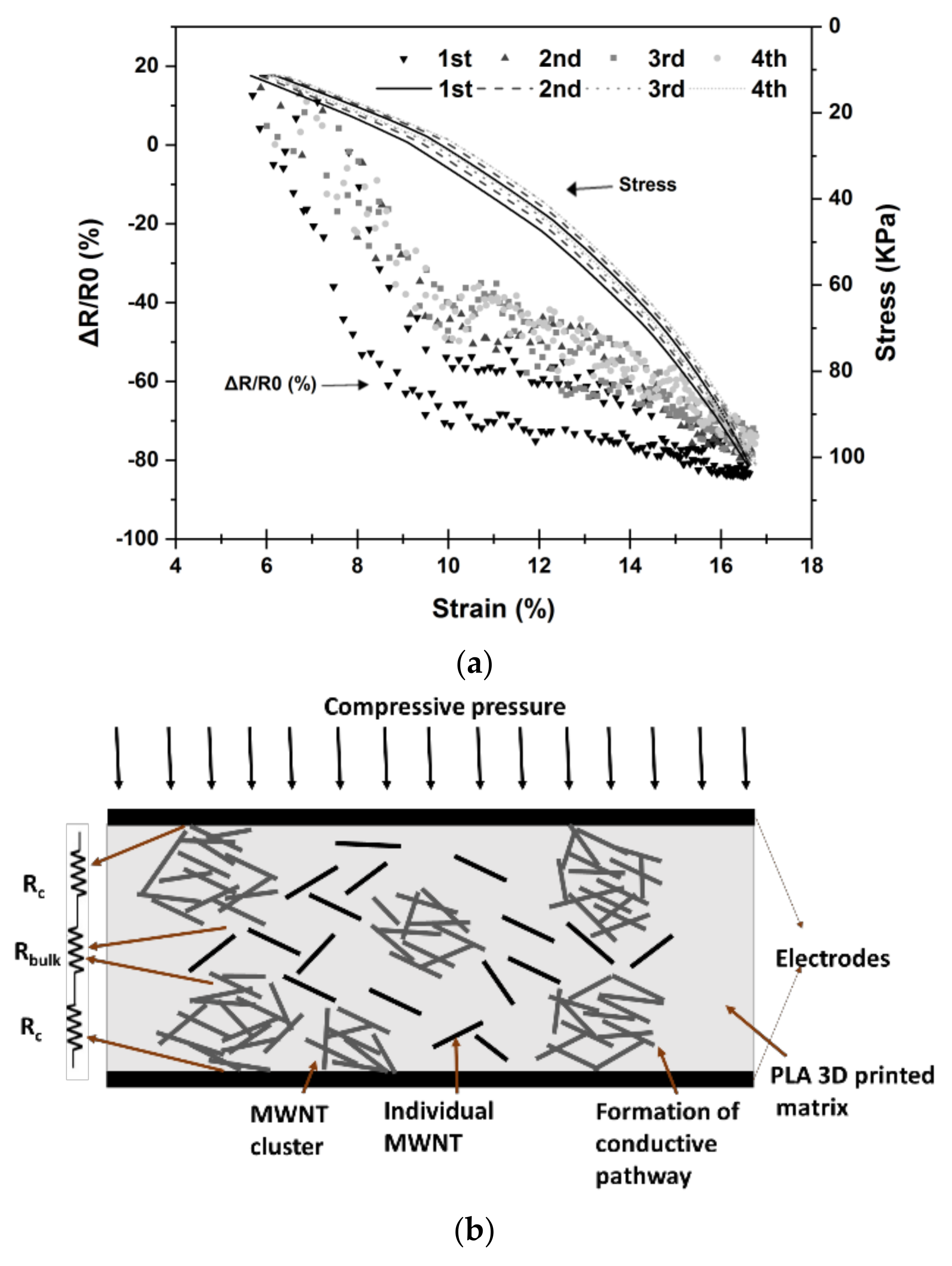 Polymers 14 02981 g006