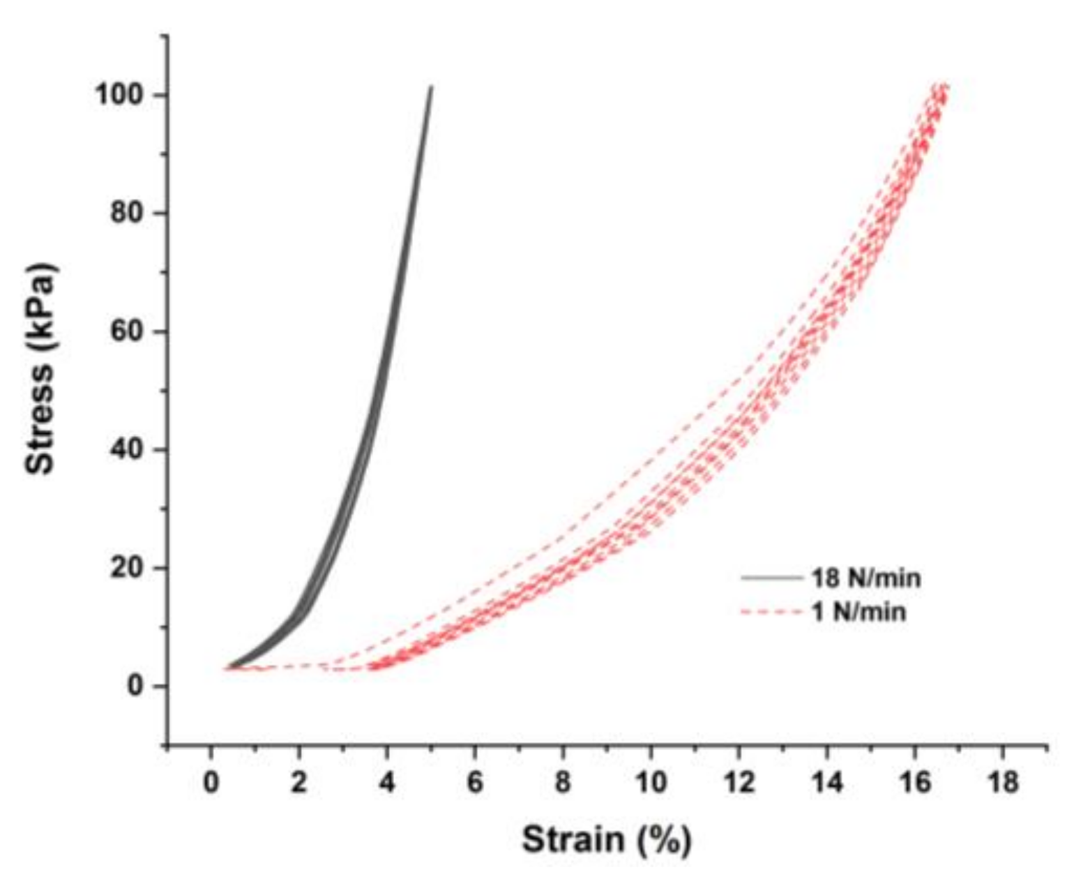 Polymers 14 02981 g008