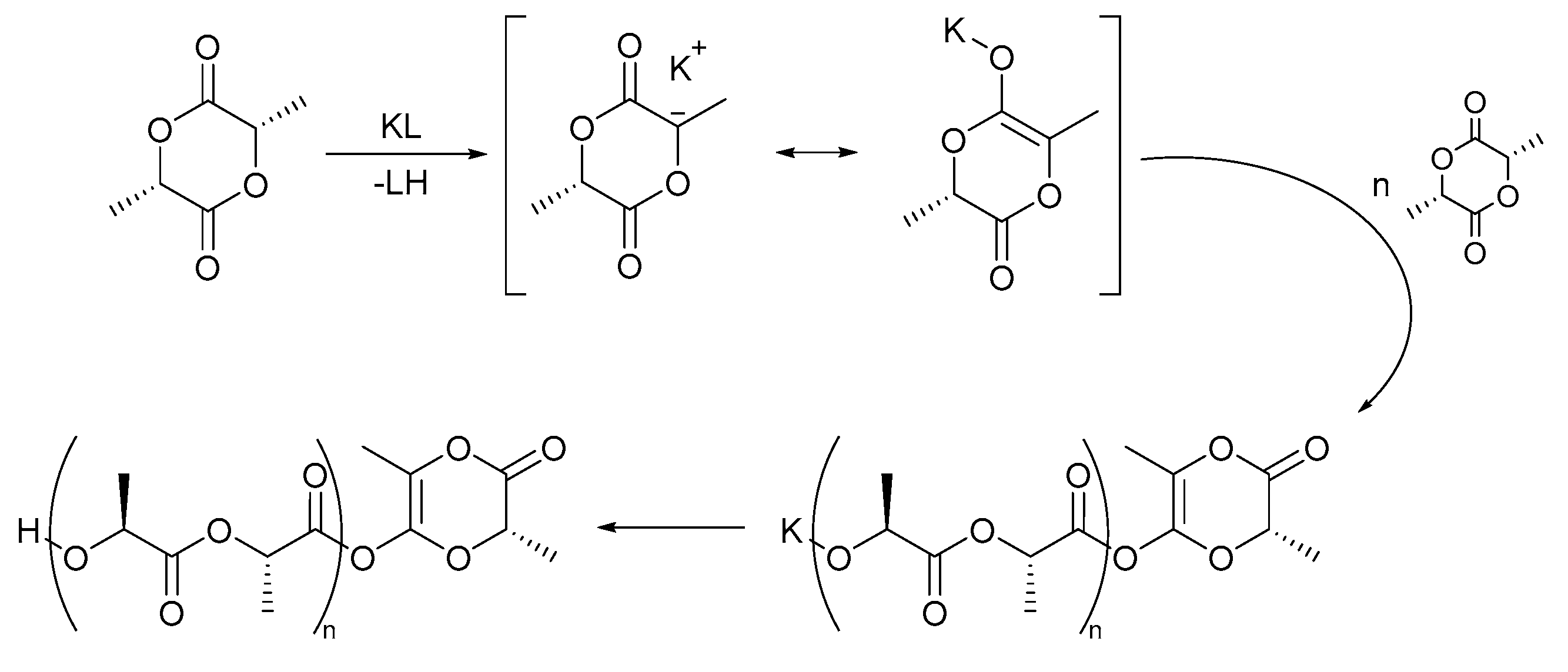 Polymers 14 02982 sch002