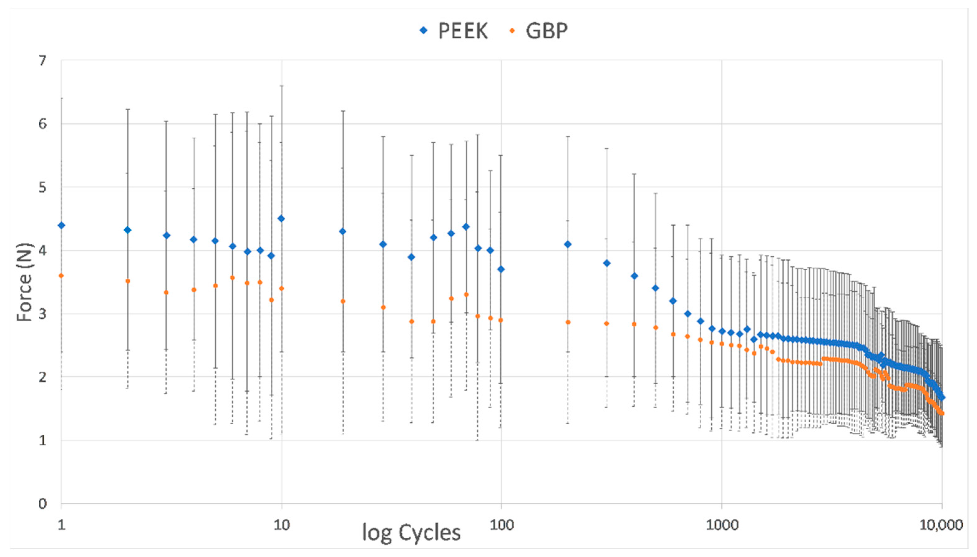 Polymers 14 02987 g002