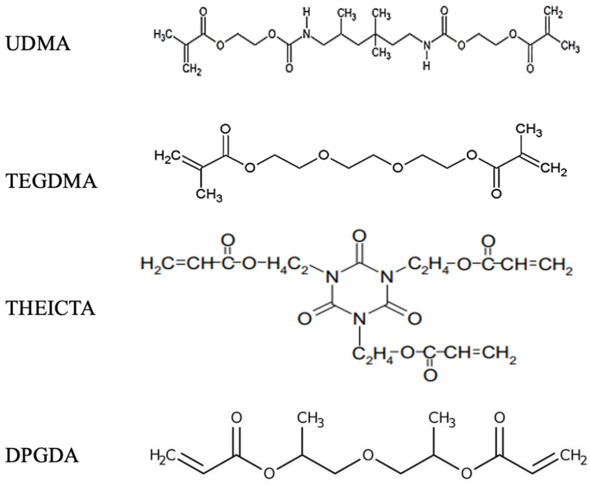 Polymers 14 02988 g001