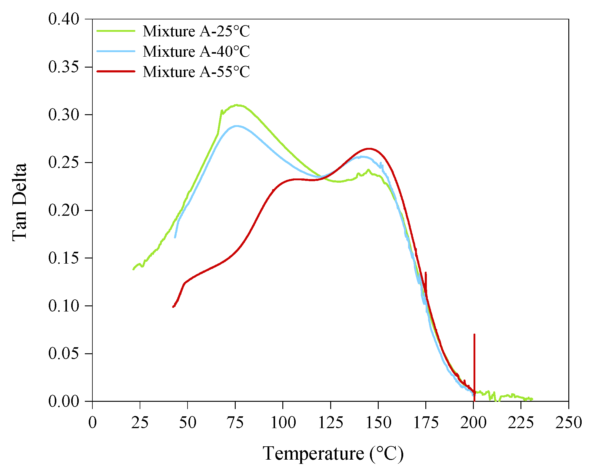 Polymers 14 02988 g008