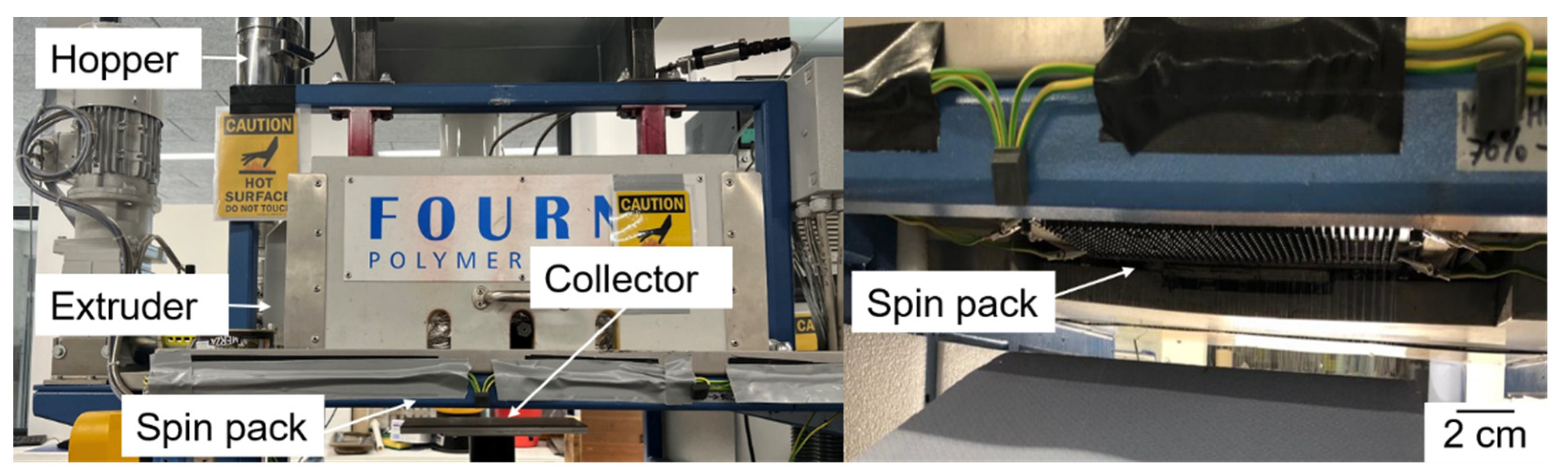 Polymers 14 02989 g001 550