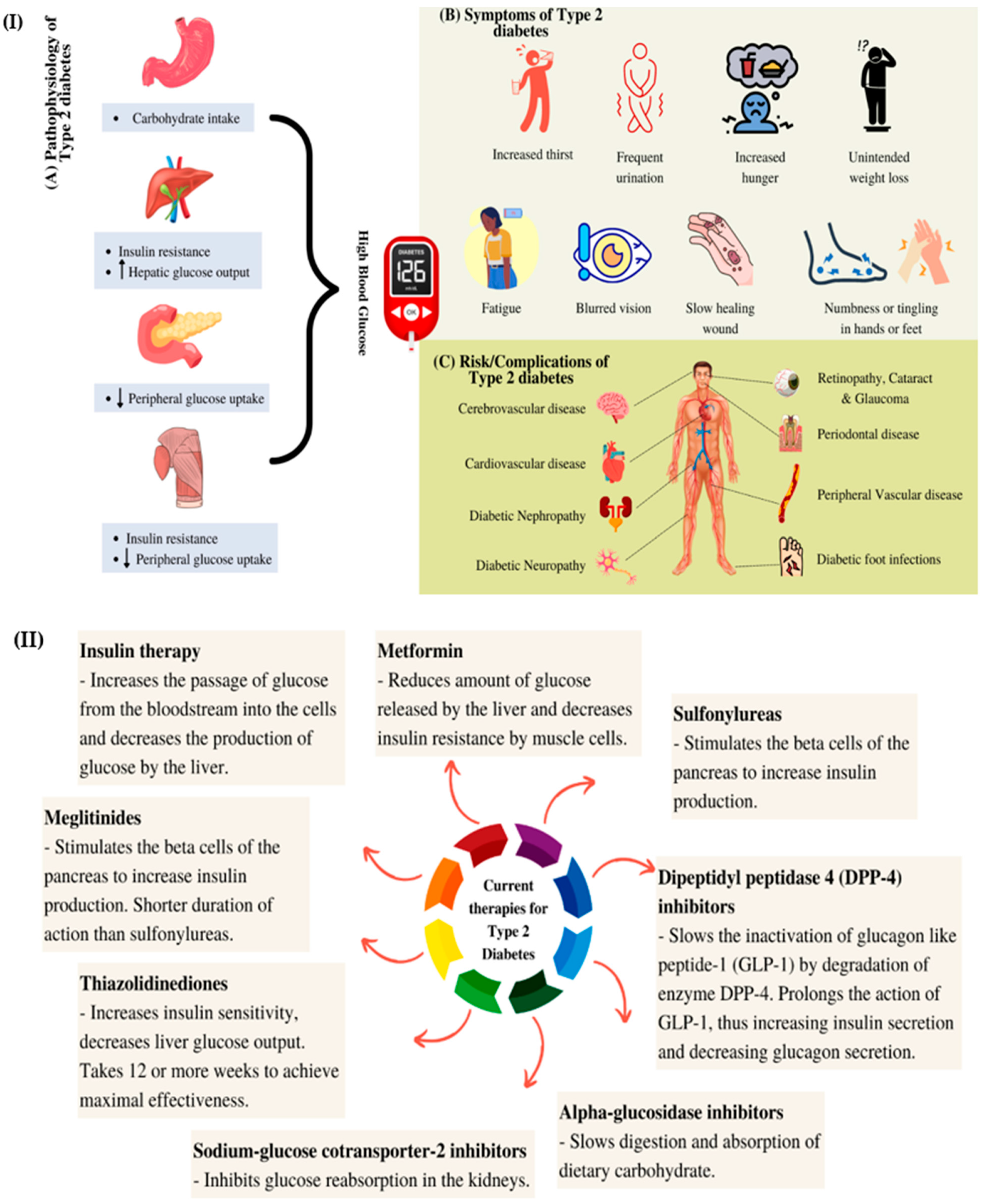 Polymers 14 02991 g001