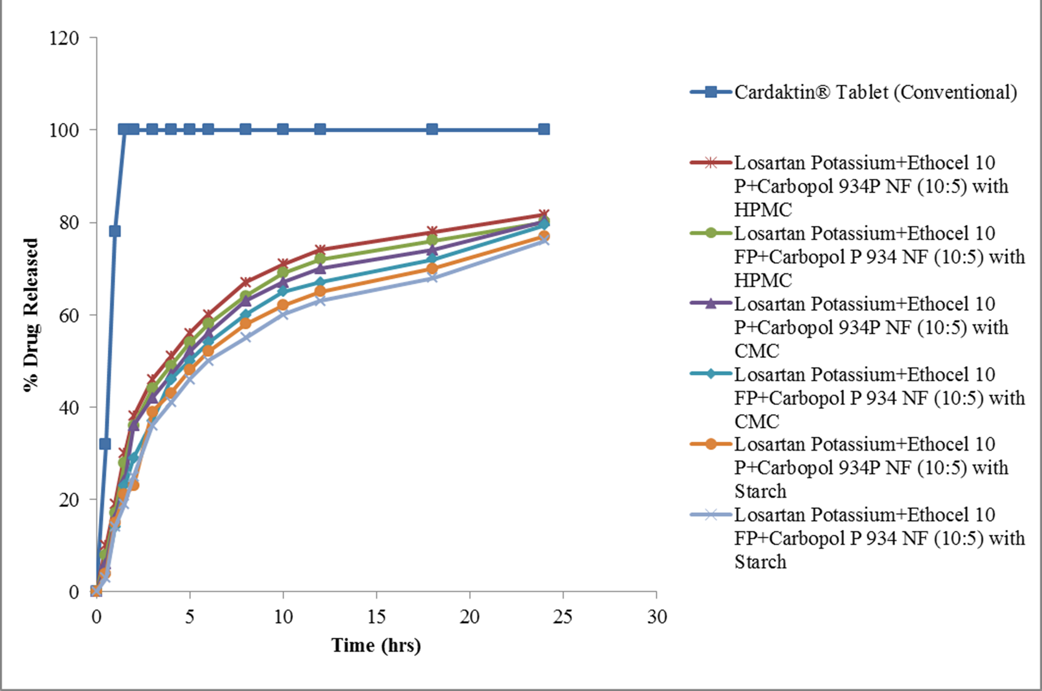 Polymers 14 02993 g002
