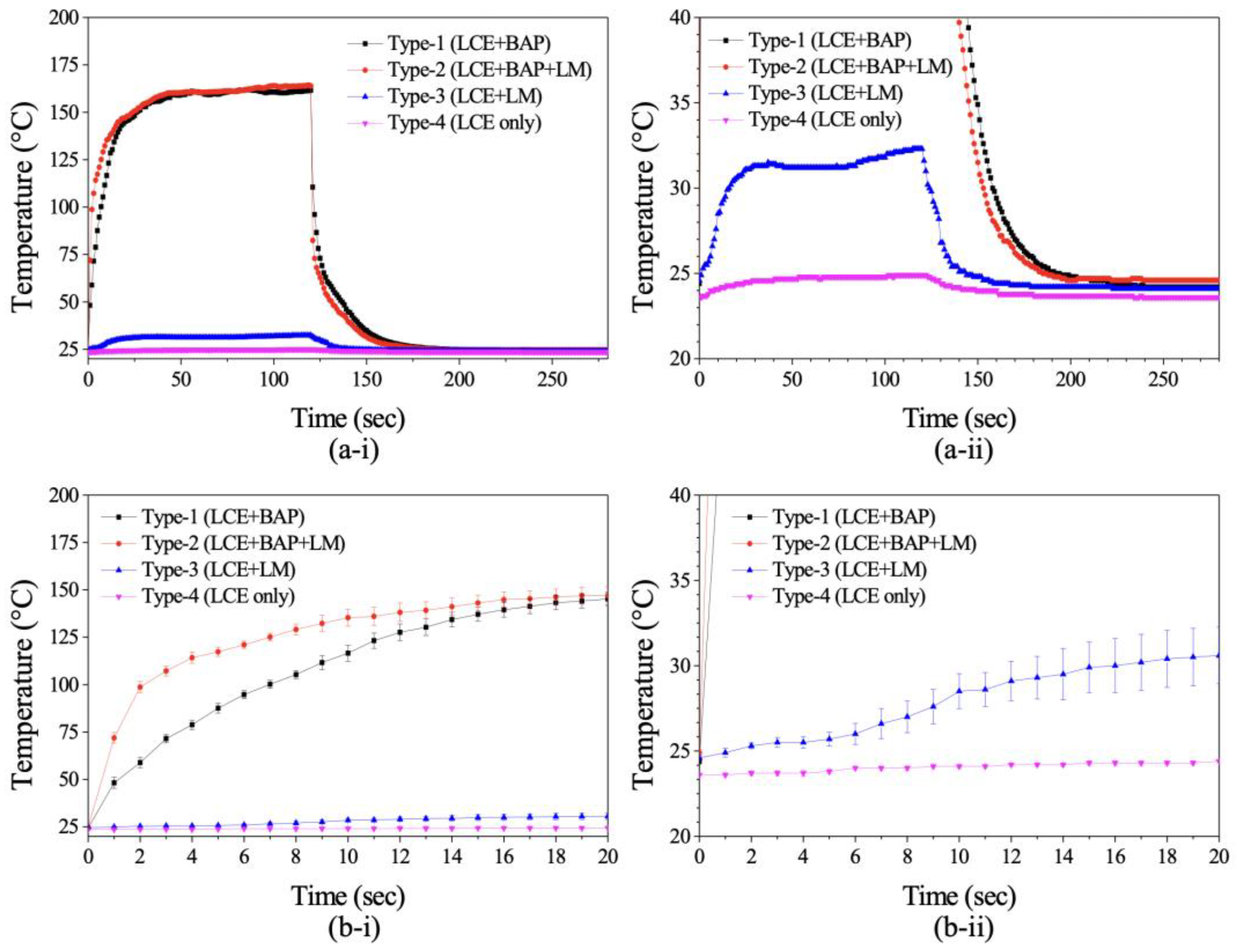 Polymers 14 02997 g005 550