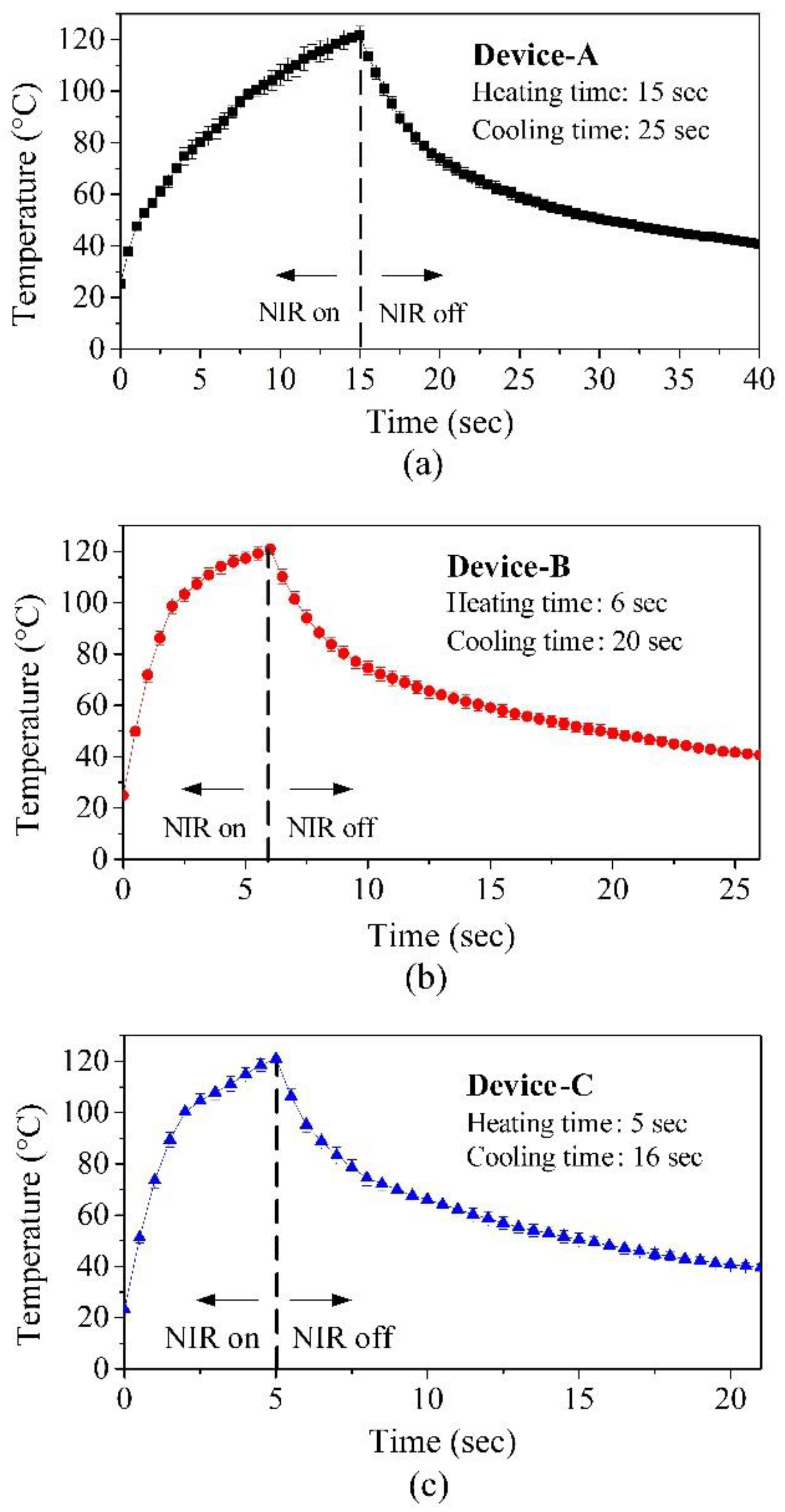 Polymers 14 02997 g008 550