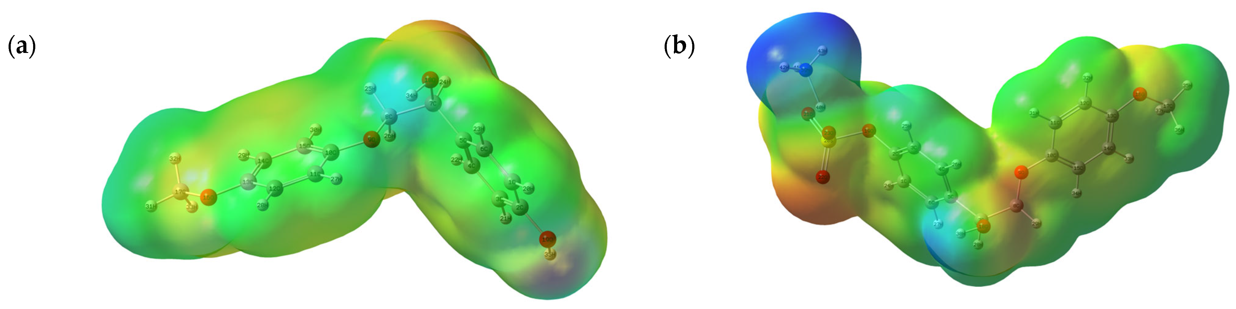Polymers 14 03000 g010a
