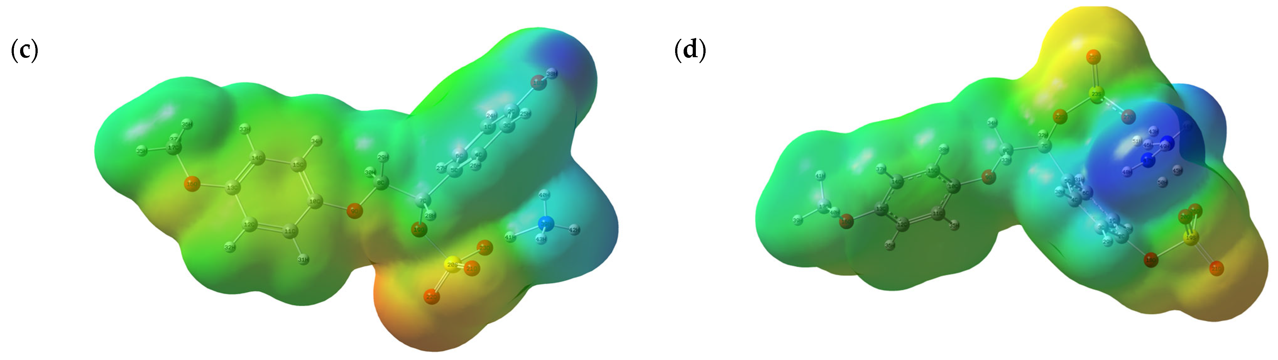 Polymers 14 03000 g010b