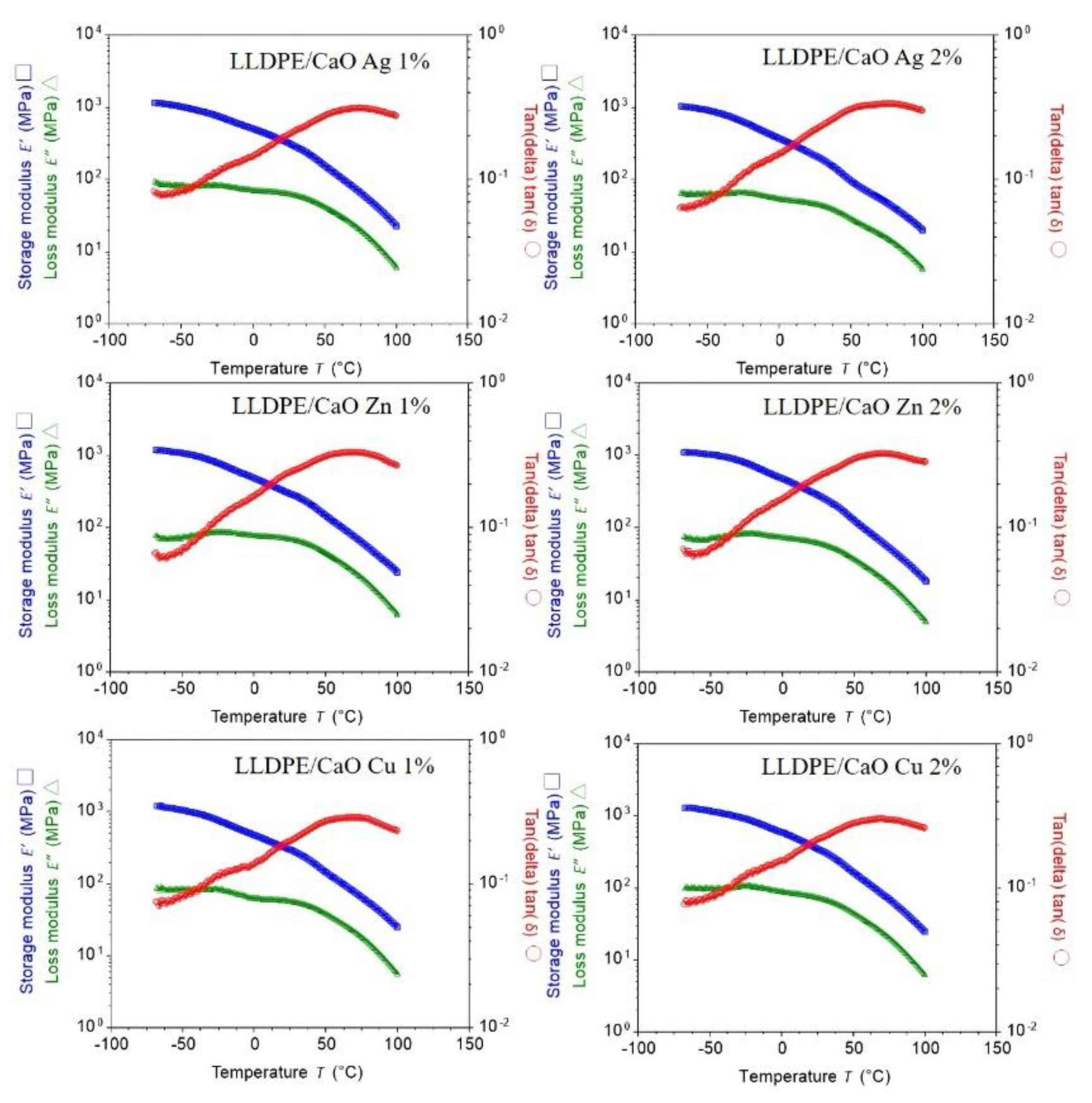 Polymers 14 03001 g007