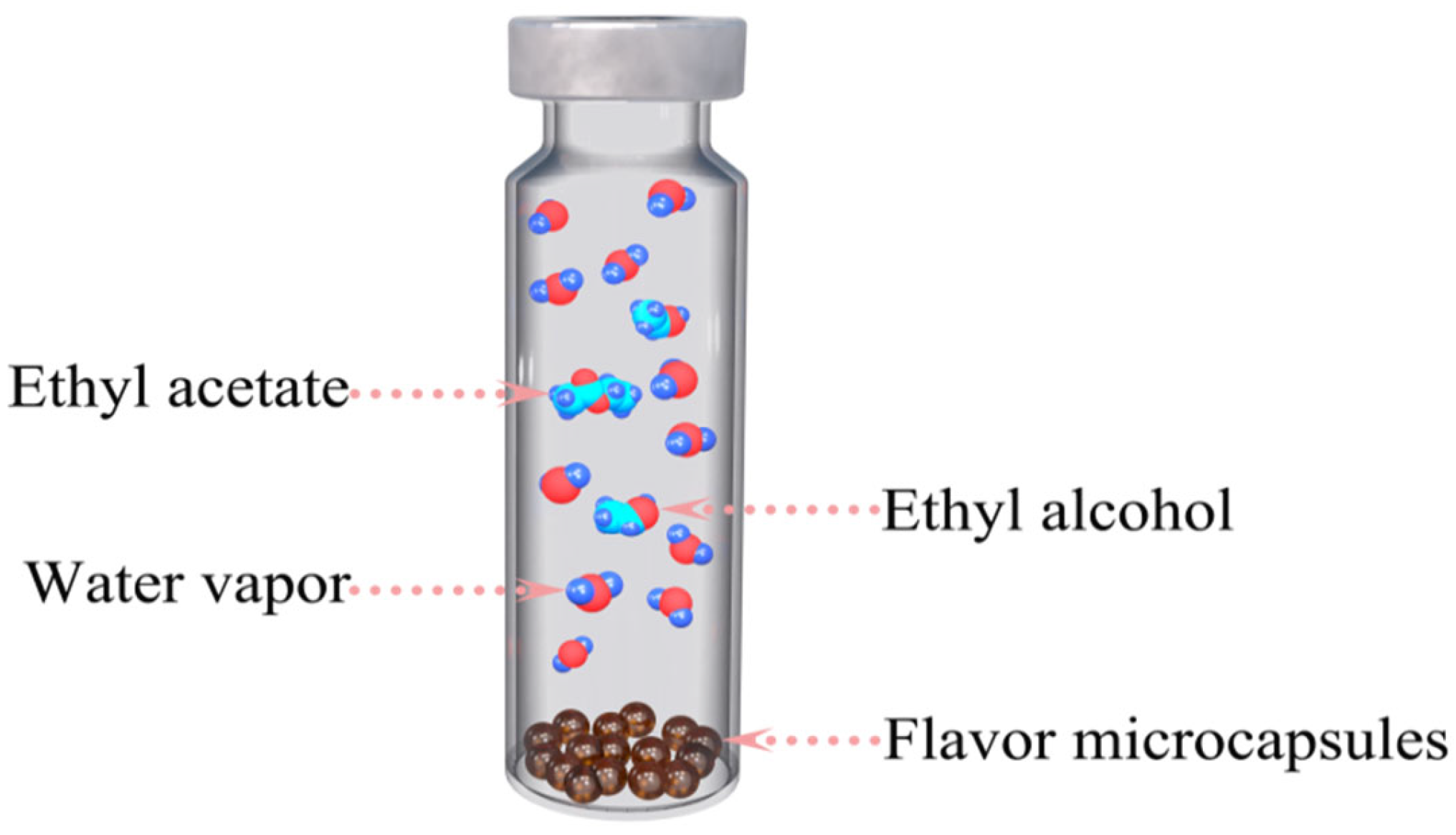 Polymers 14 03002 g001 550