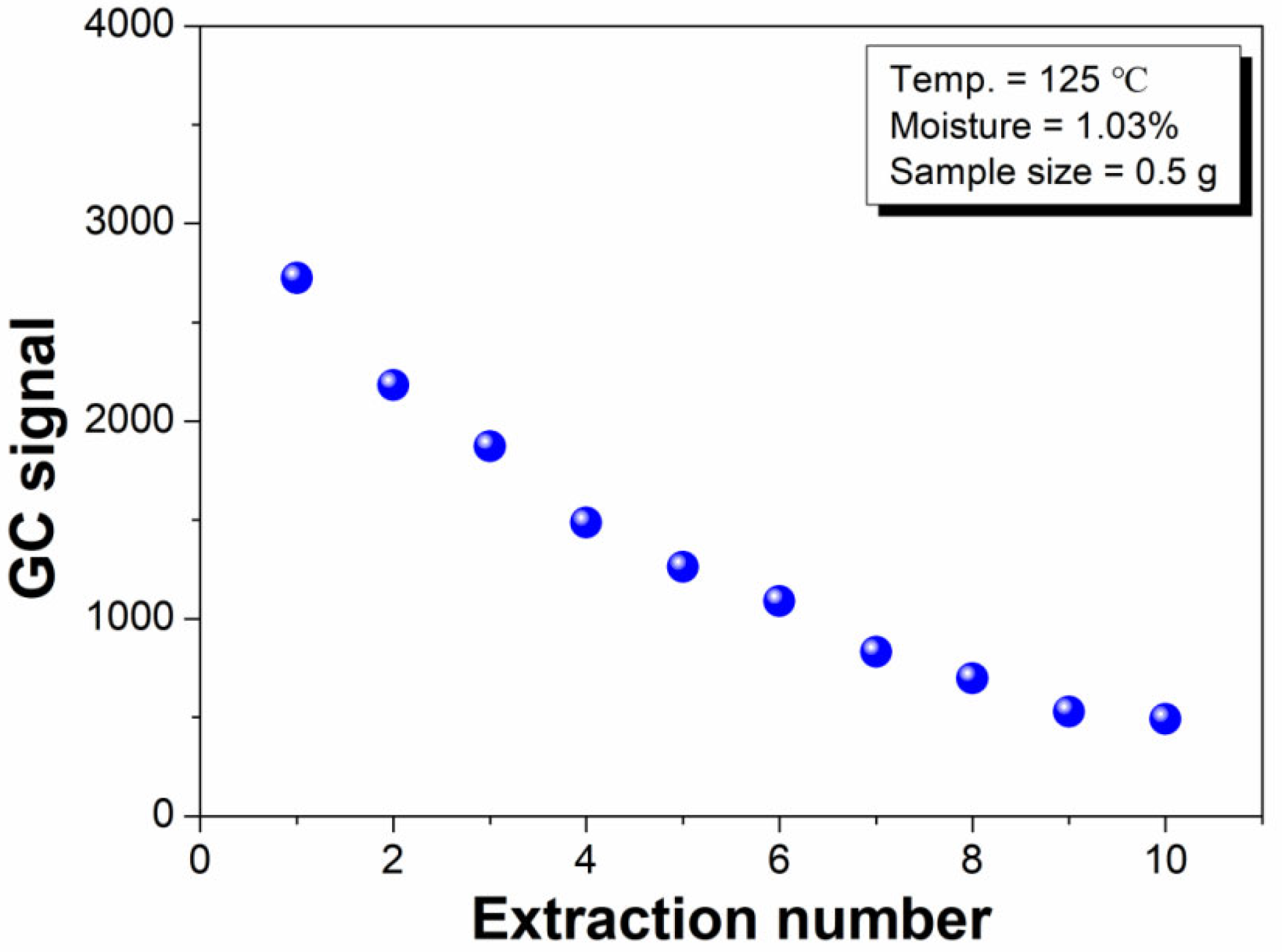 Polymers 14 03002 g002 550