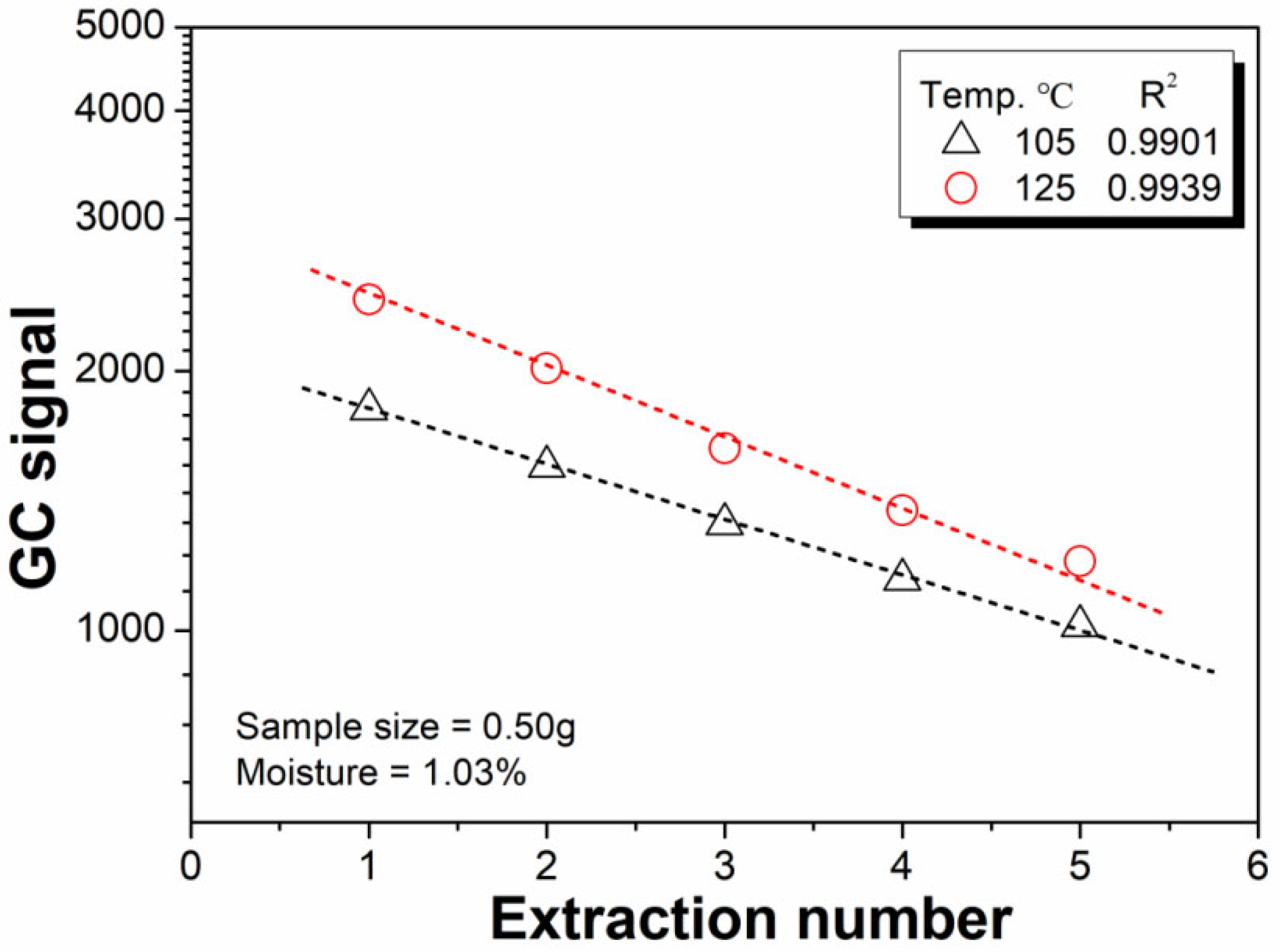 Polymers 14 03002 g004 550