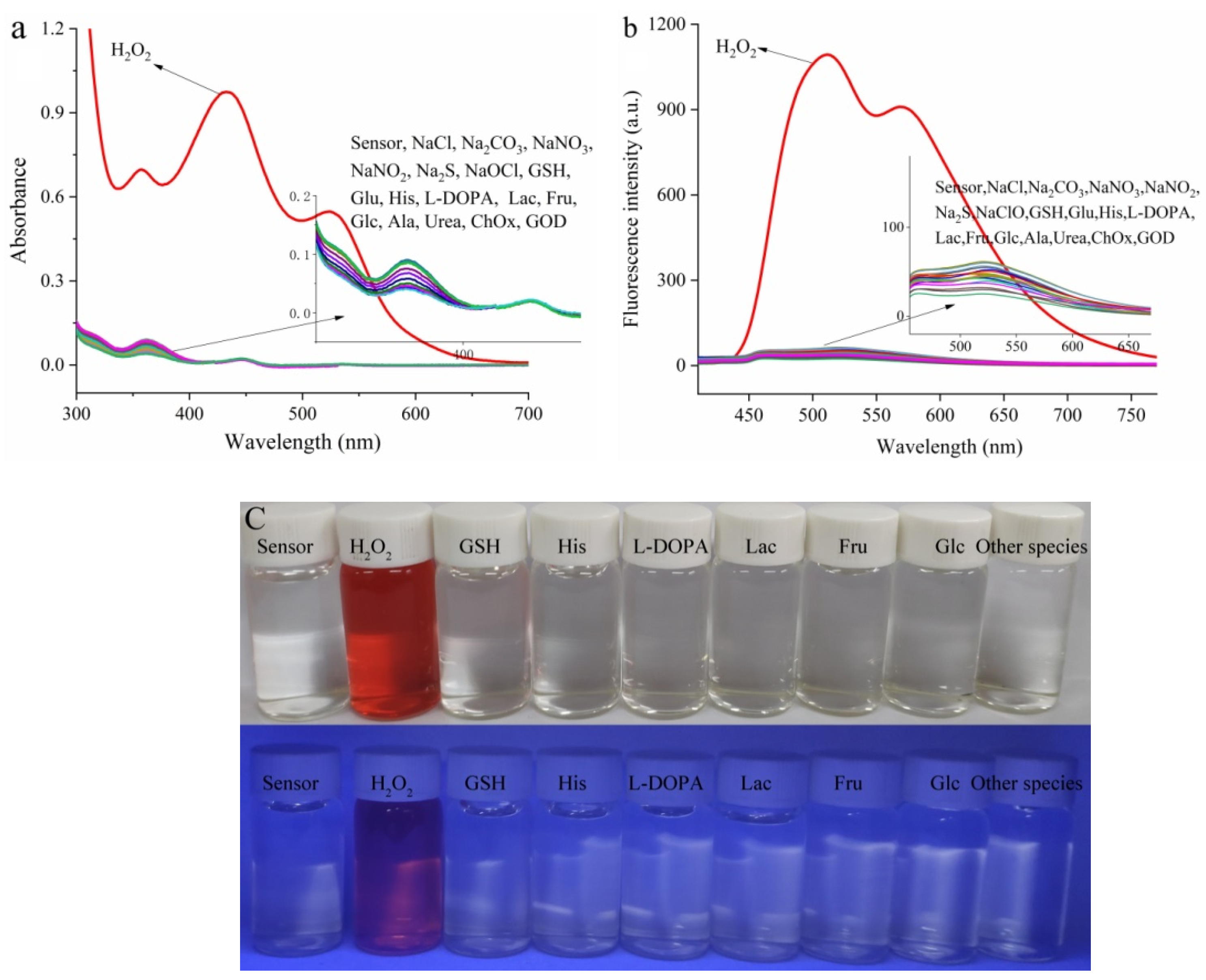 Polymers 14 03005 g002