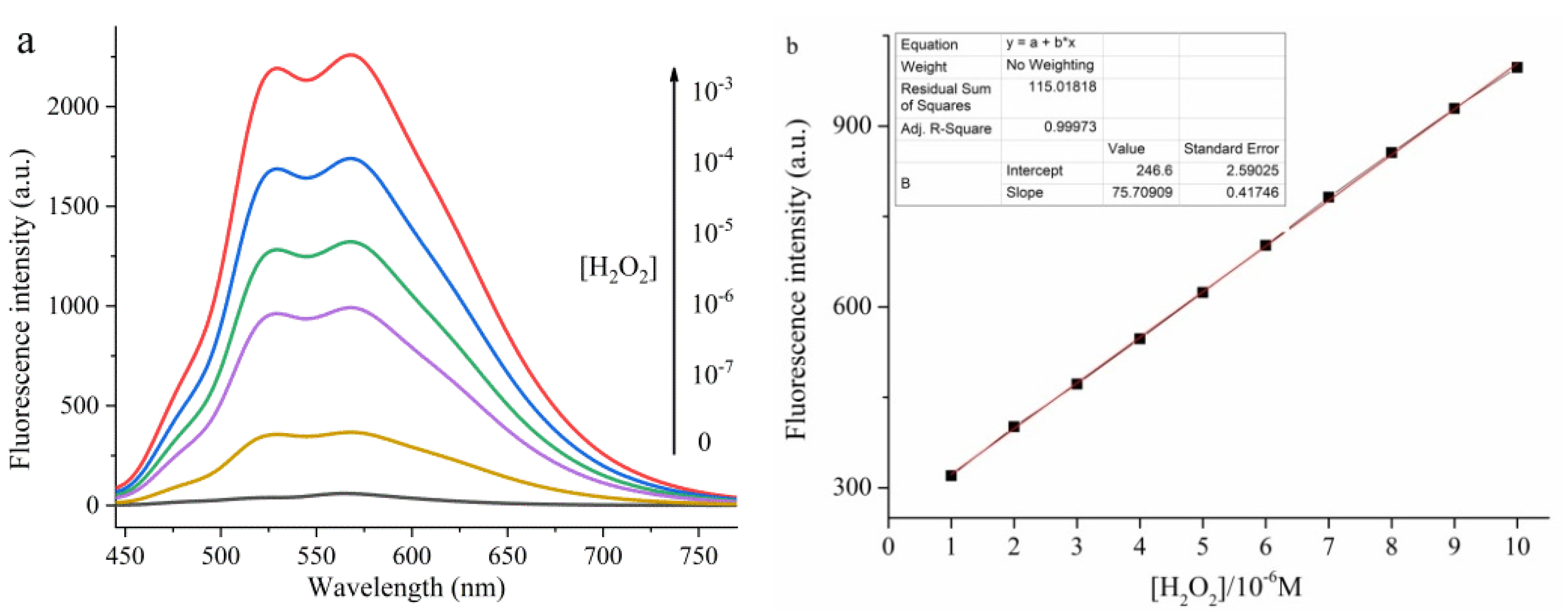 Polymers 14 03005 g003