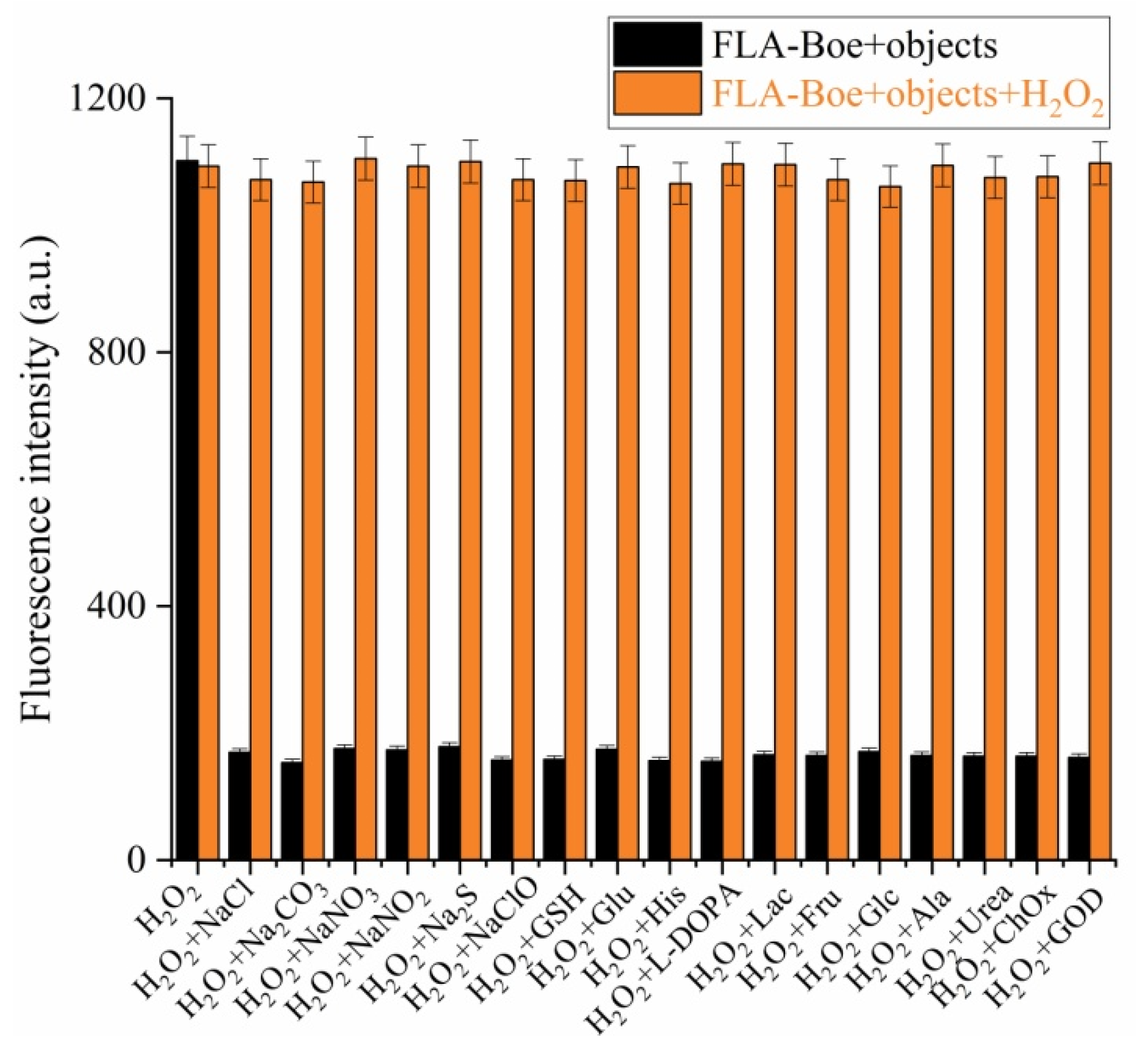 Polymers 14 03005 g004