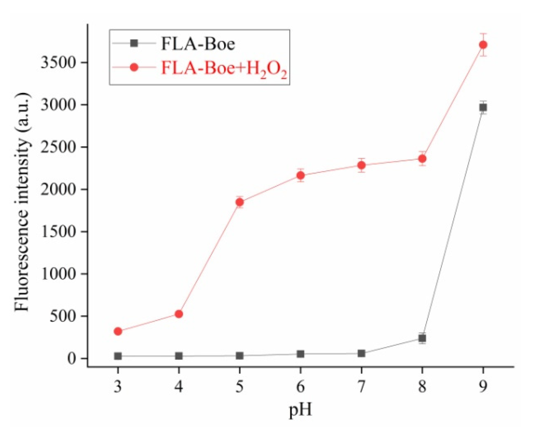 Polymers 14 03005 g006