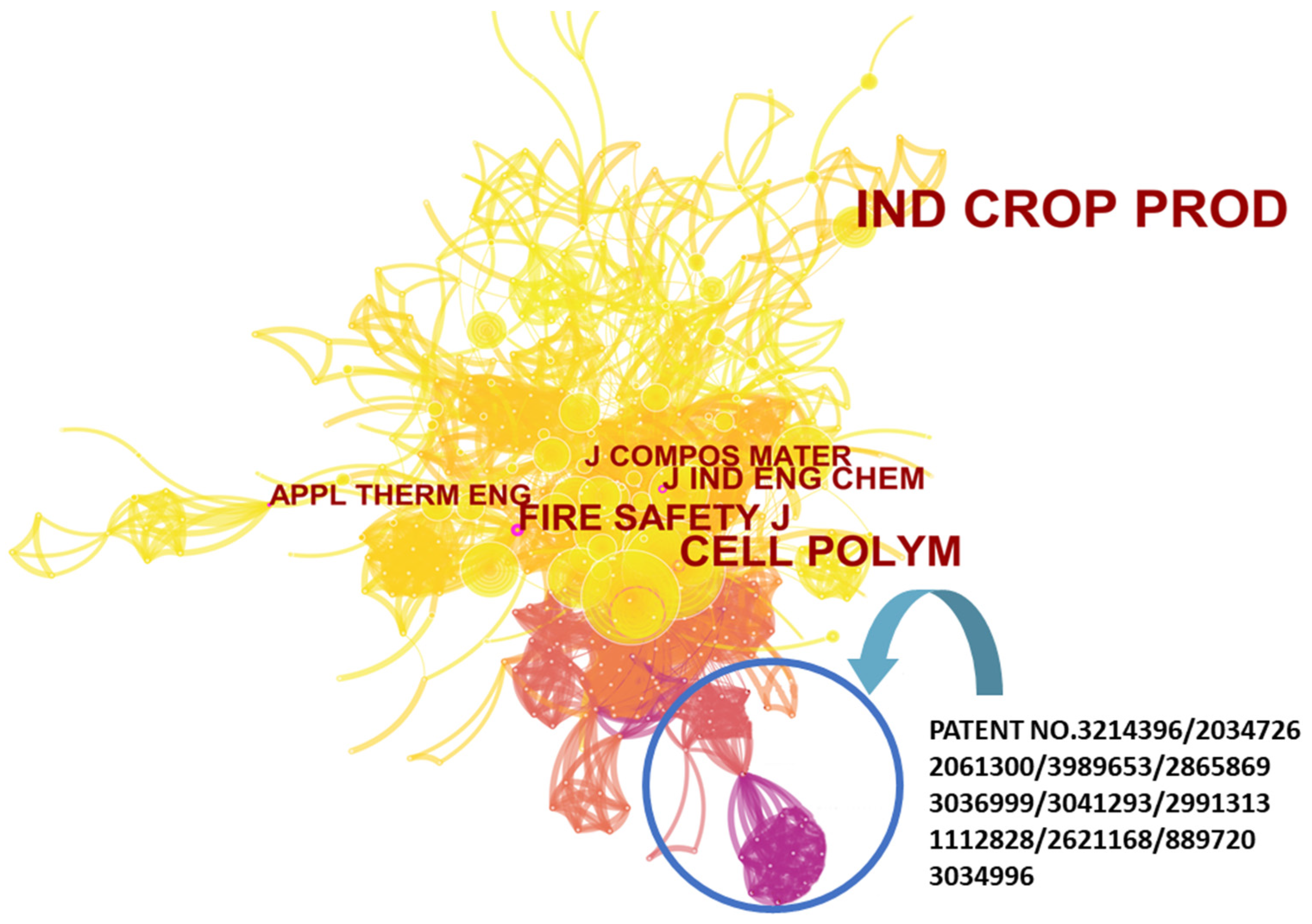 Polymers 14 03011 g005 550
