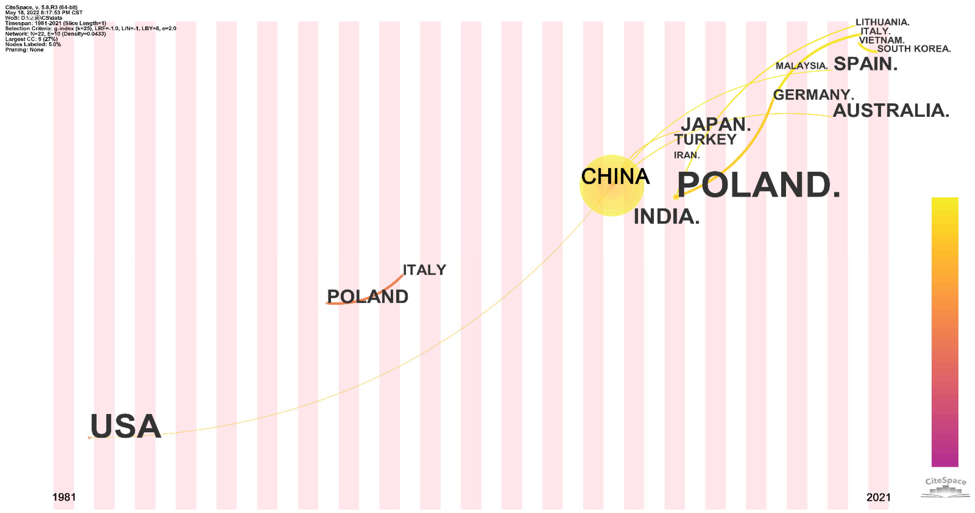 Polymers 14 03011 g008 550