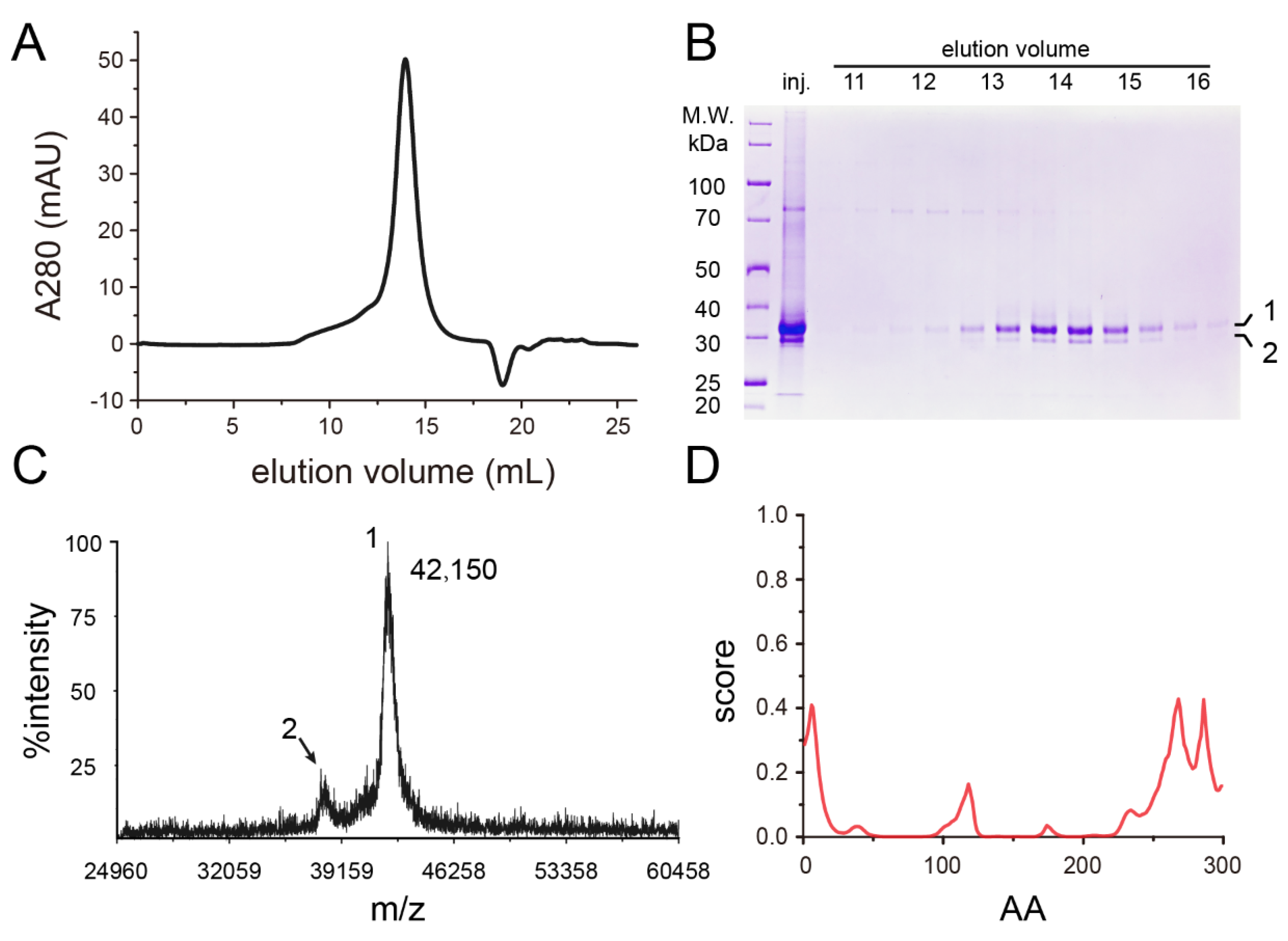 Polymers 14 03013 g001
