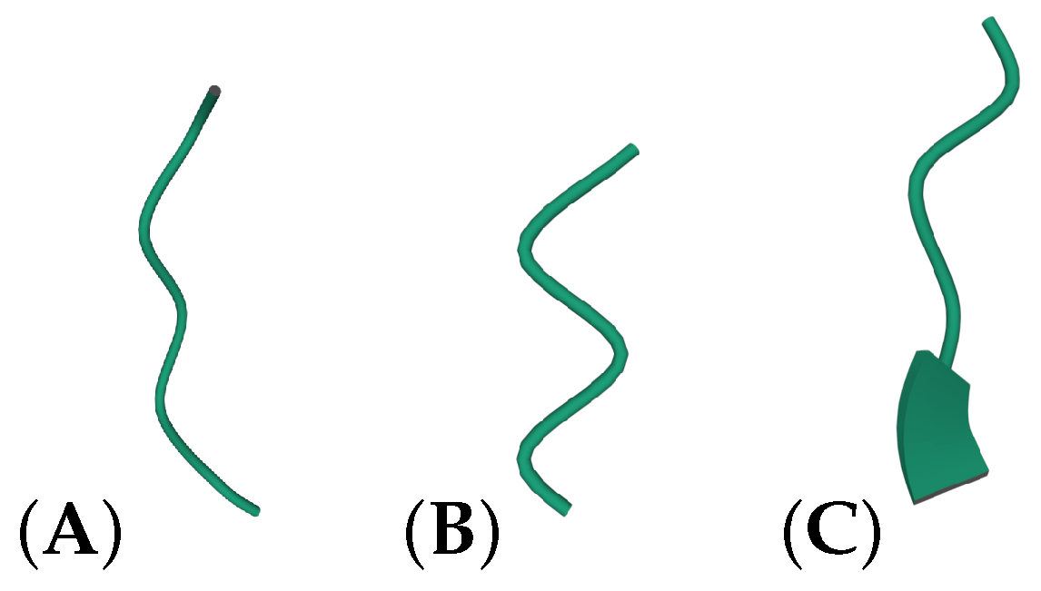 Polymers 14 03014 g001 Polymers 14 03014 g001