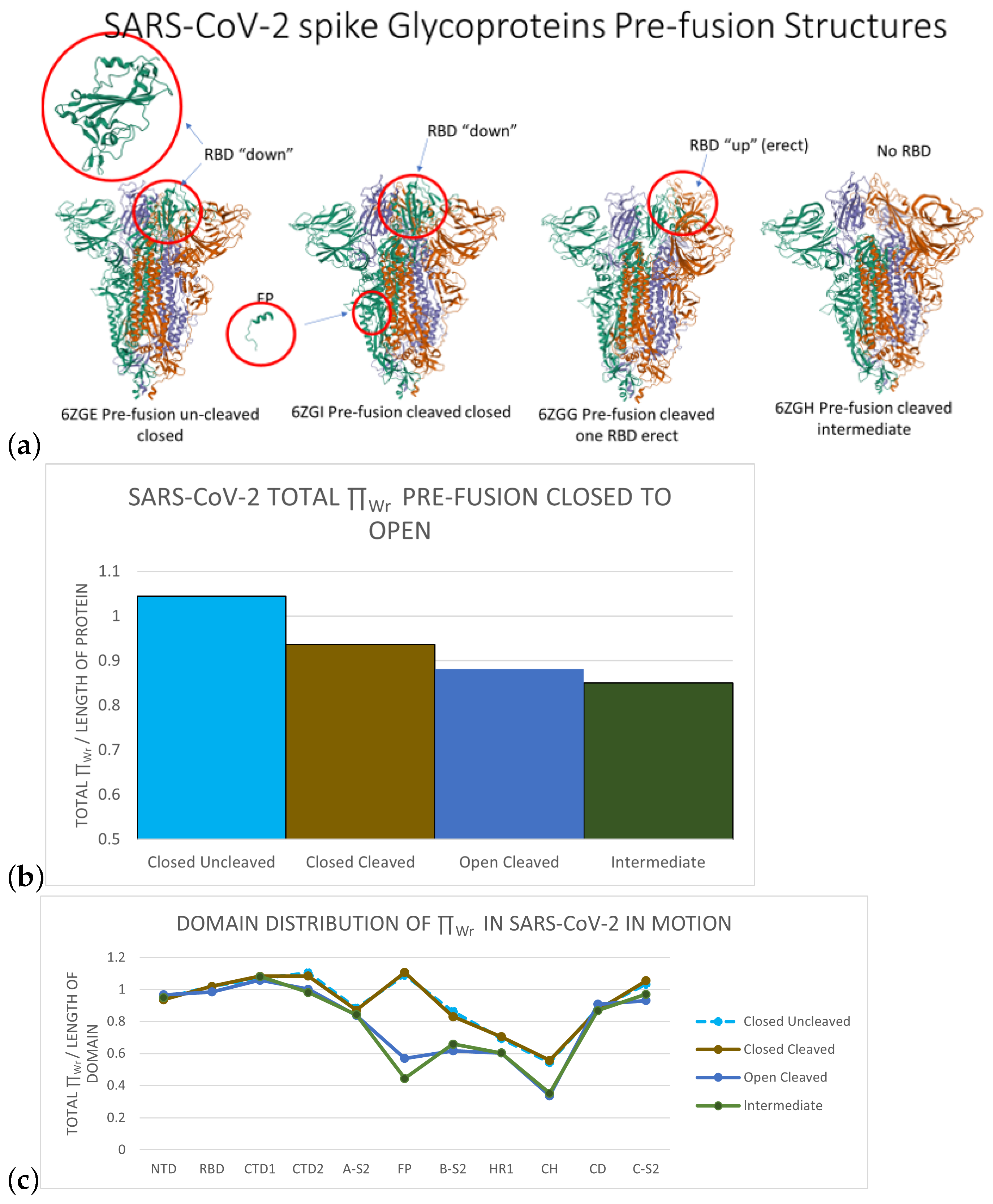 Polymers 14 03014 g003 Polymers 14 03014 g003