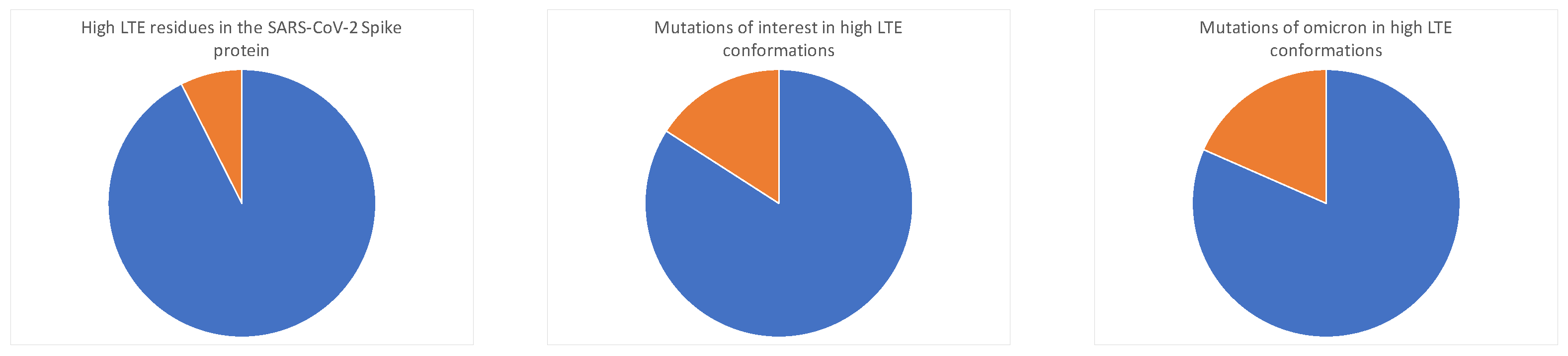 Polymers 14 03014 g006 Polymers 14 03014 g006