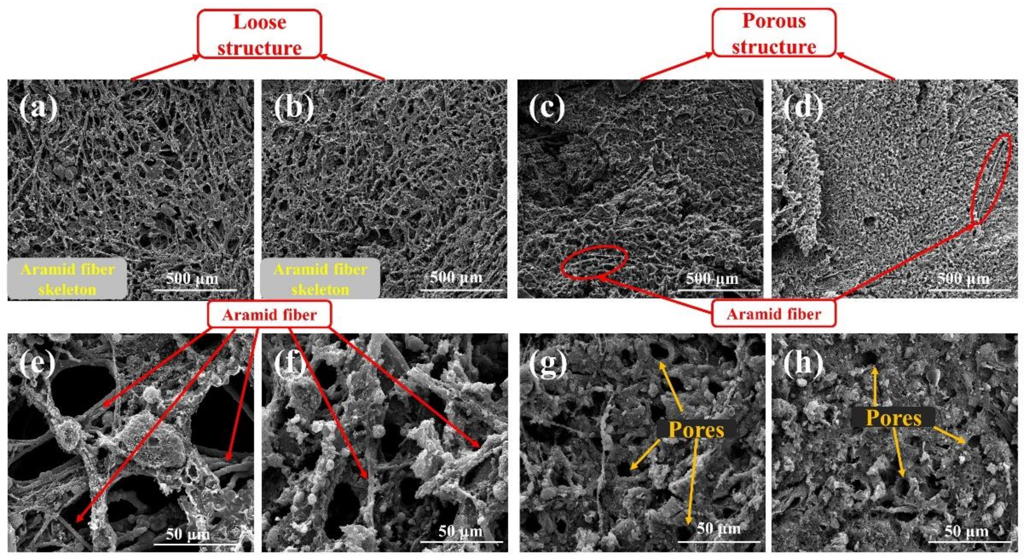 Polymers 14 03016 g002 550