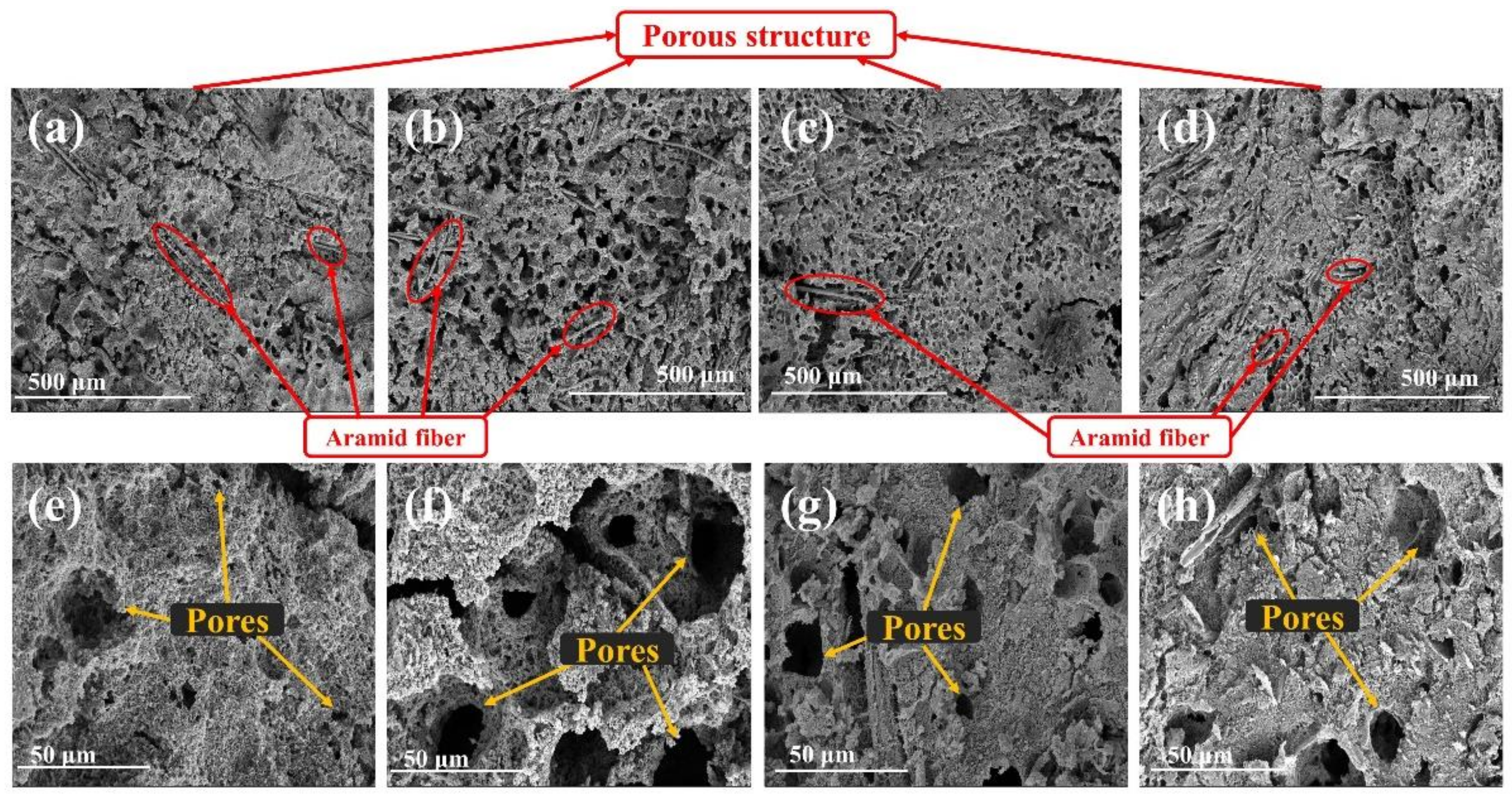 Polymers 14 03016 g003 550